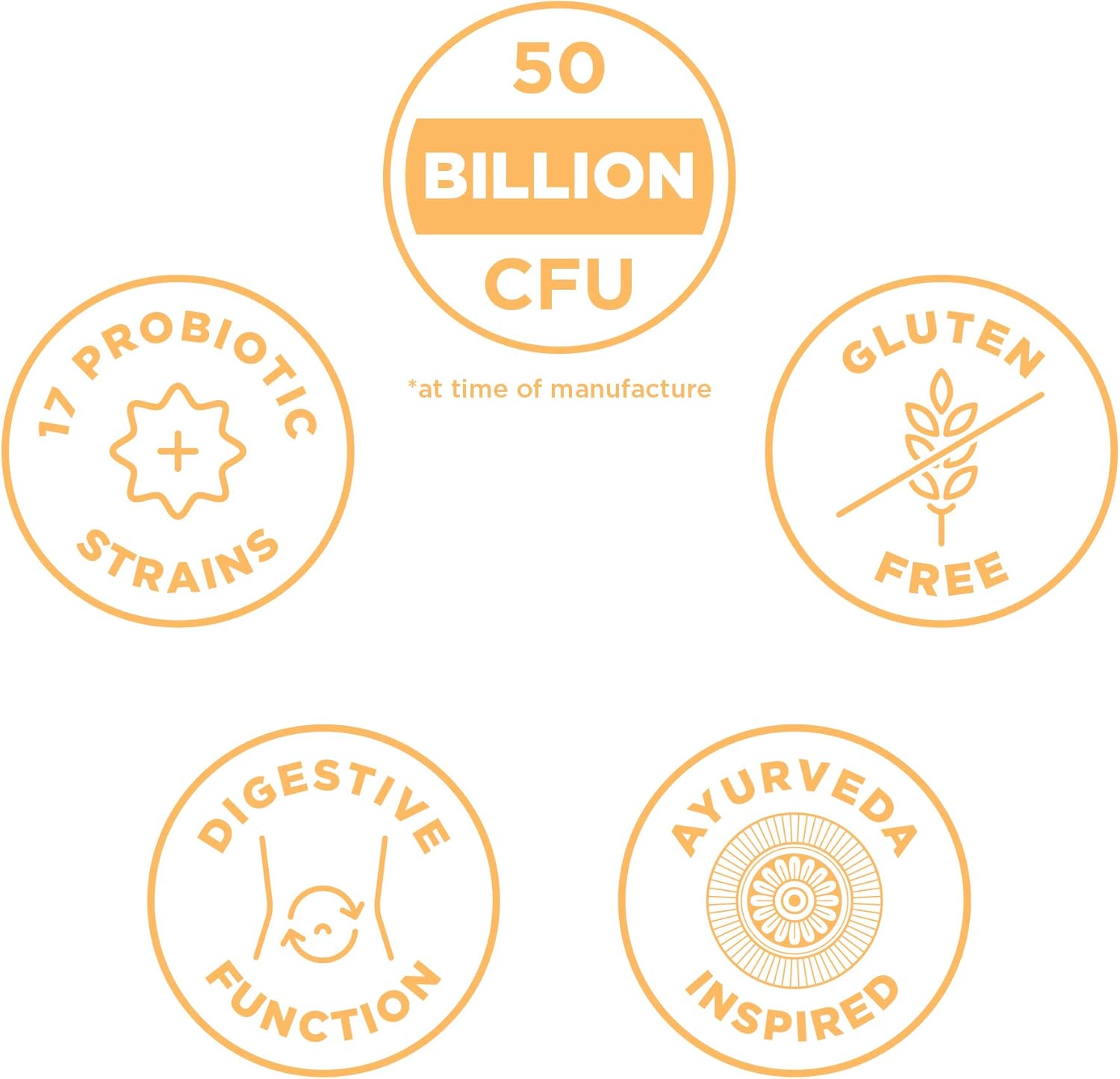 Superfoods Blend Probiotics with Ginger & Fenugreek for Digestive Support - 90ct, 50 Billion CFUs/serving, Reduces Diarrhea, Constipation, Gas, Bloating