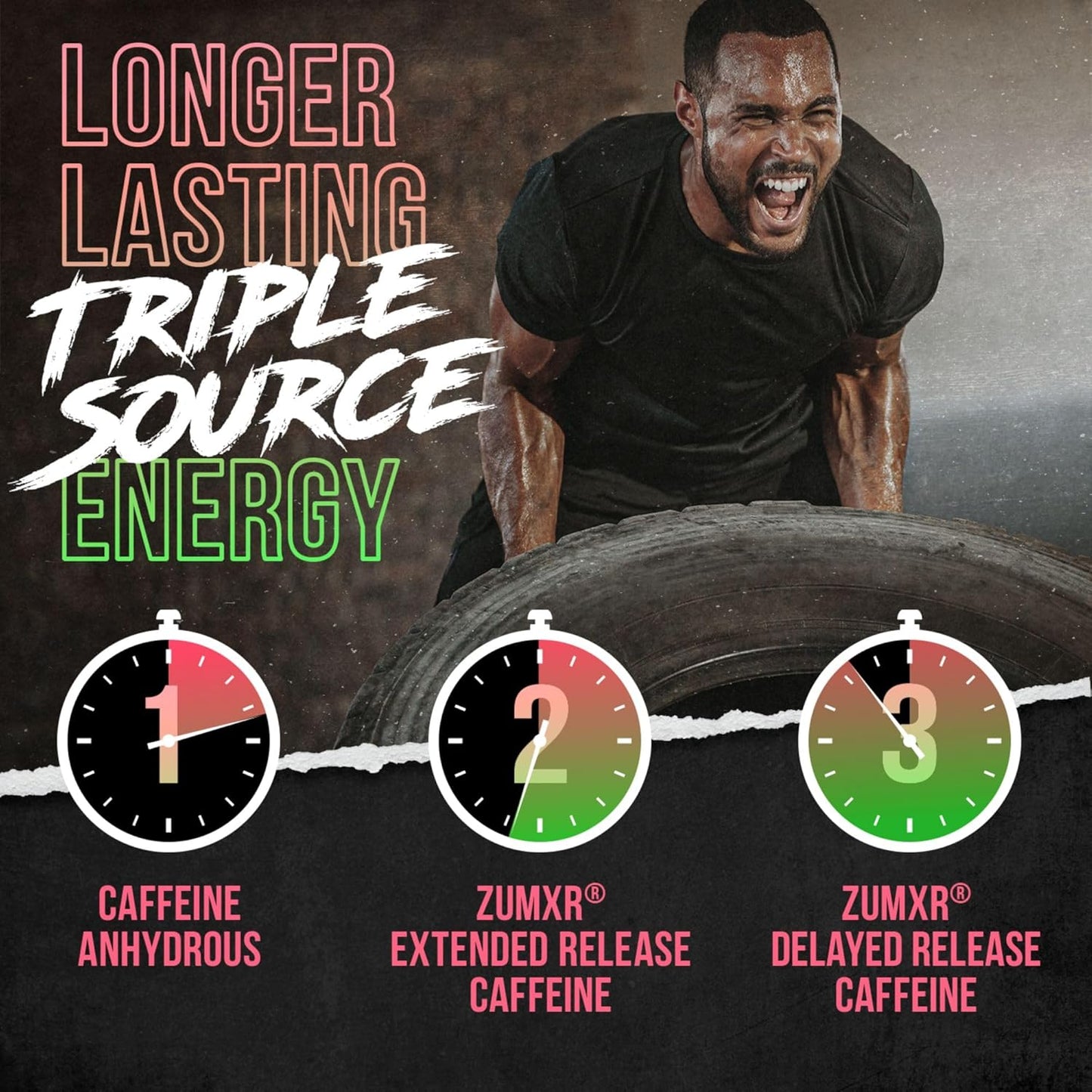 Superhuman Pre & Post Workout Bundle for Sustained Energy, Focus, Muscle Growth & Volume - Muscle Melon & Gainy Smith Apple