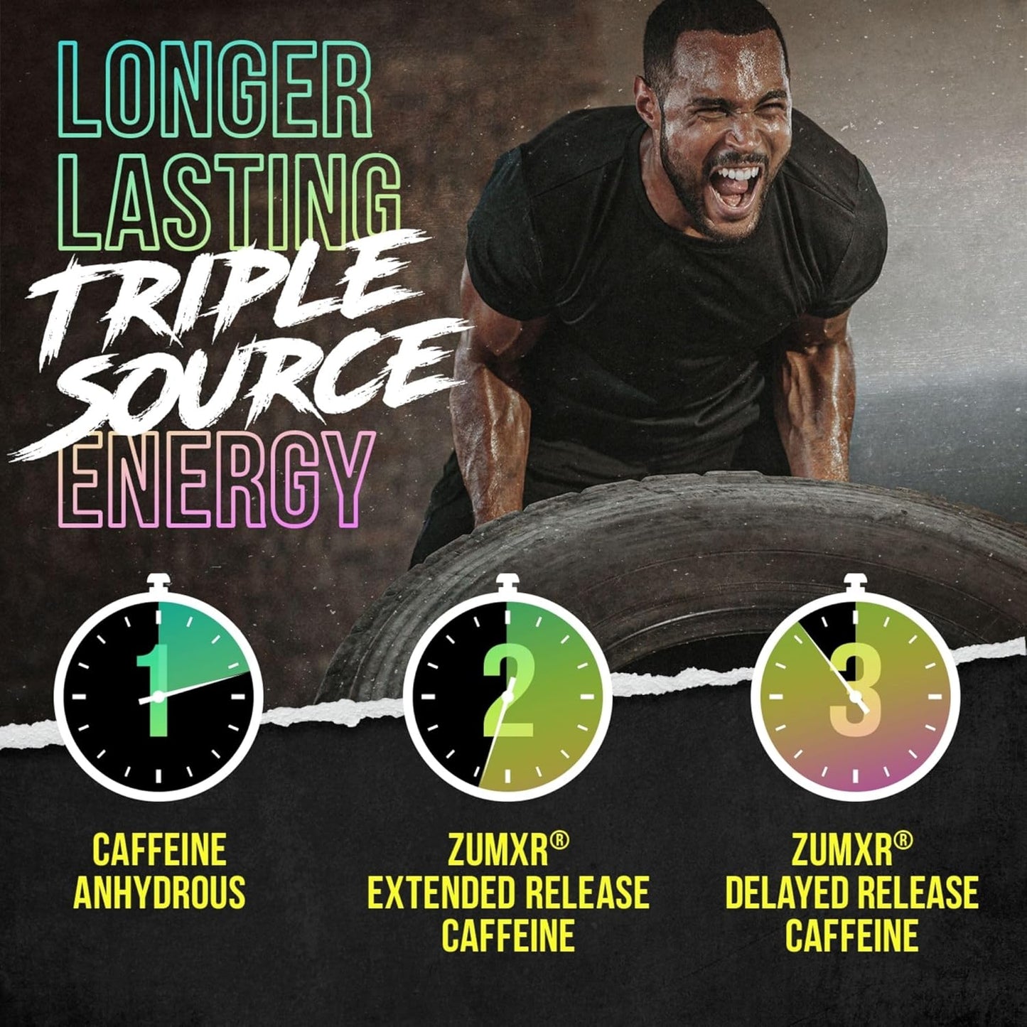 Superhuman Pre Workout Powder with Beta Alanine, L-Taurine, and Caffeine for Energy and Focus - Nitric Oxide and Citrulline for Pump - Unicorn Juice Flavor - 21 Servings