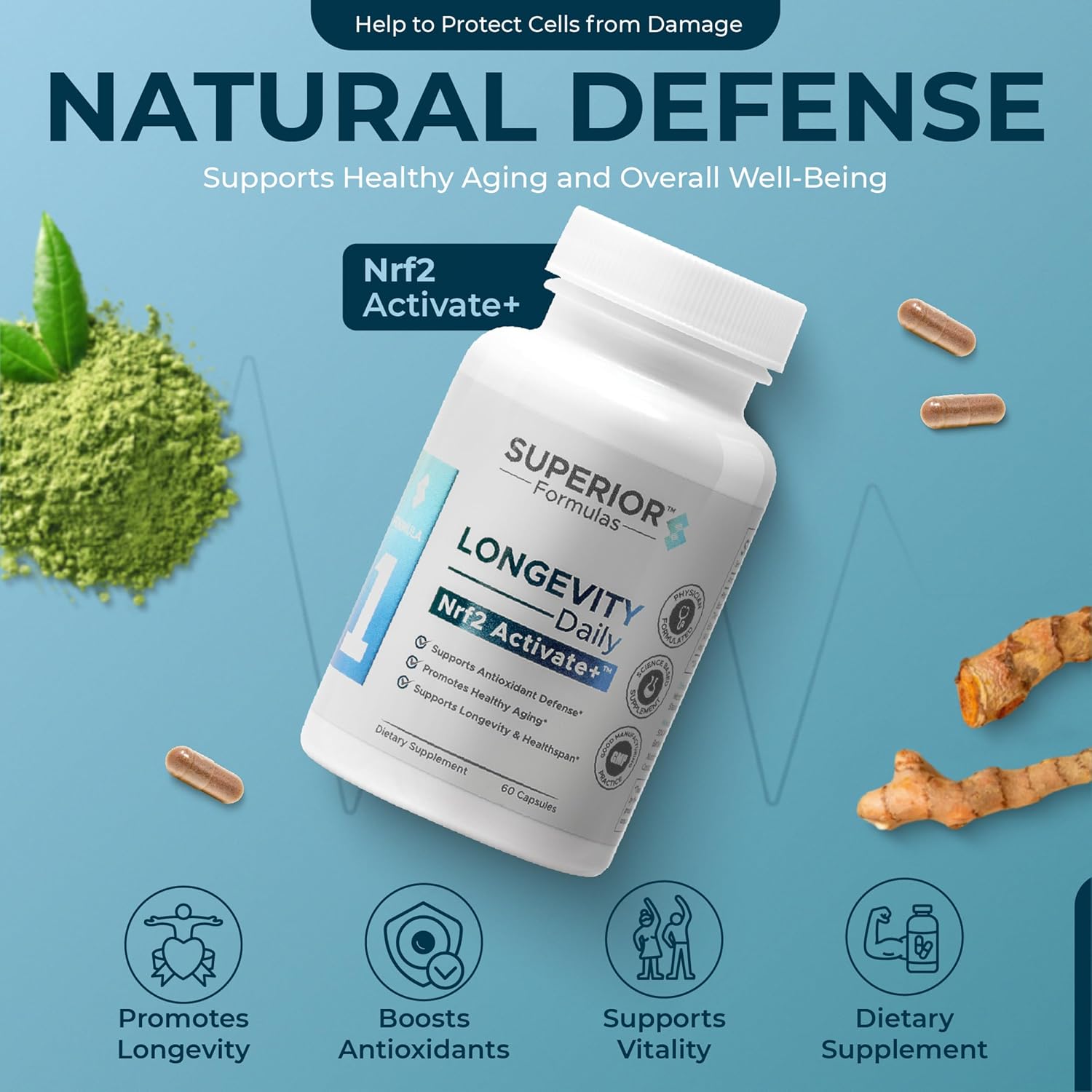 Superior Formulas Longevity Daily Nrf2 Activator Antioxidant Supplement - 60 Capsules, Non-GMO for Healthy Cell Support & Aging