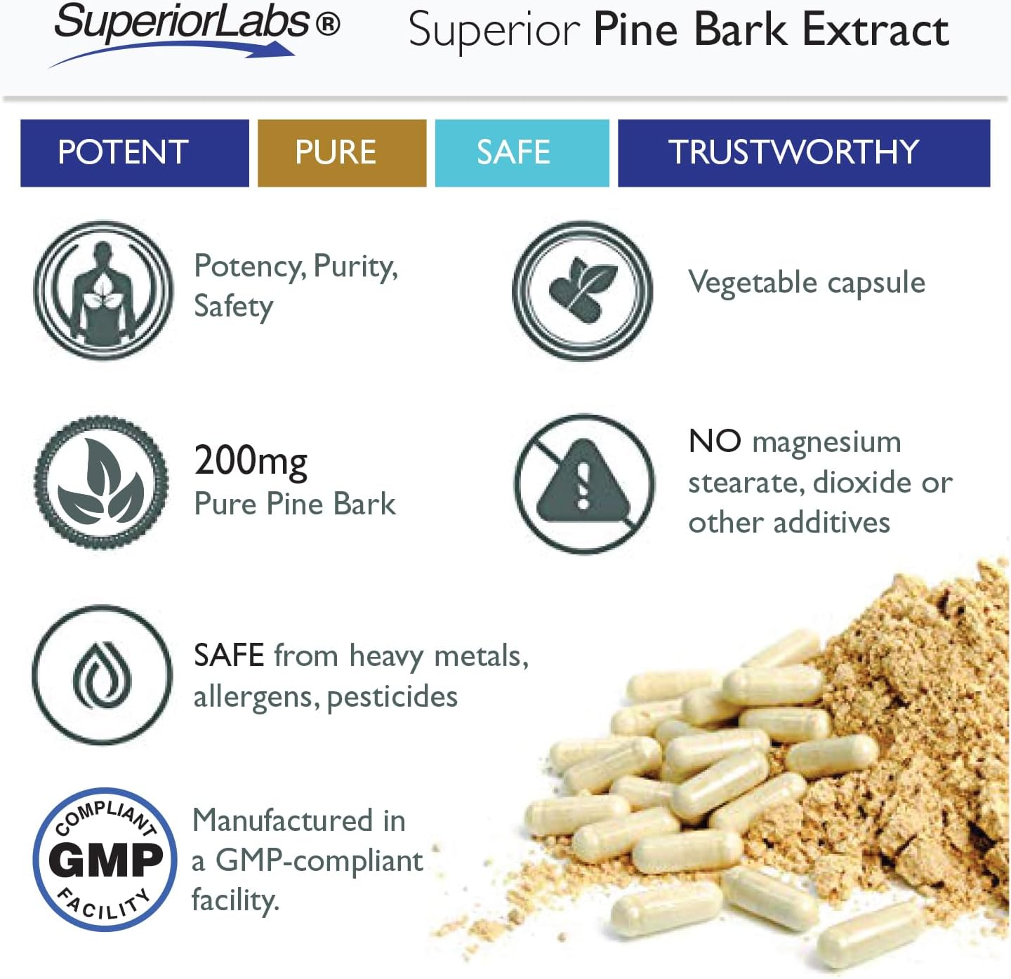 Superior Labs 200mg Pine Bark Extract Capsules - 95% OPC Antioxidant for Circulatory Health - 90 Count - Promotes Healthy Blood Flow & Skin