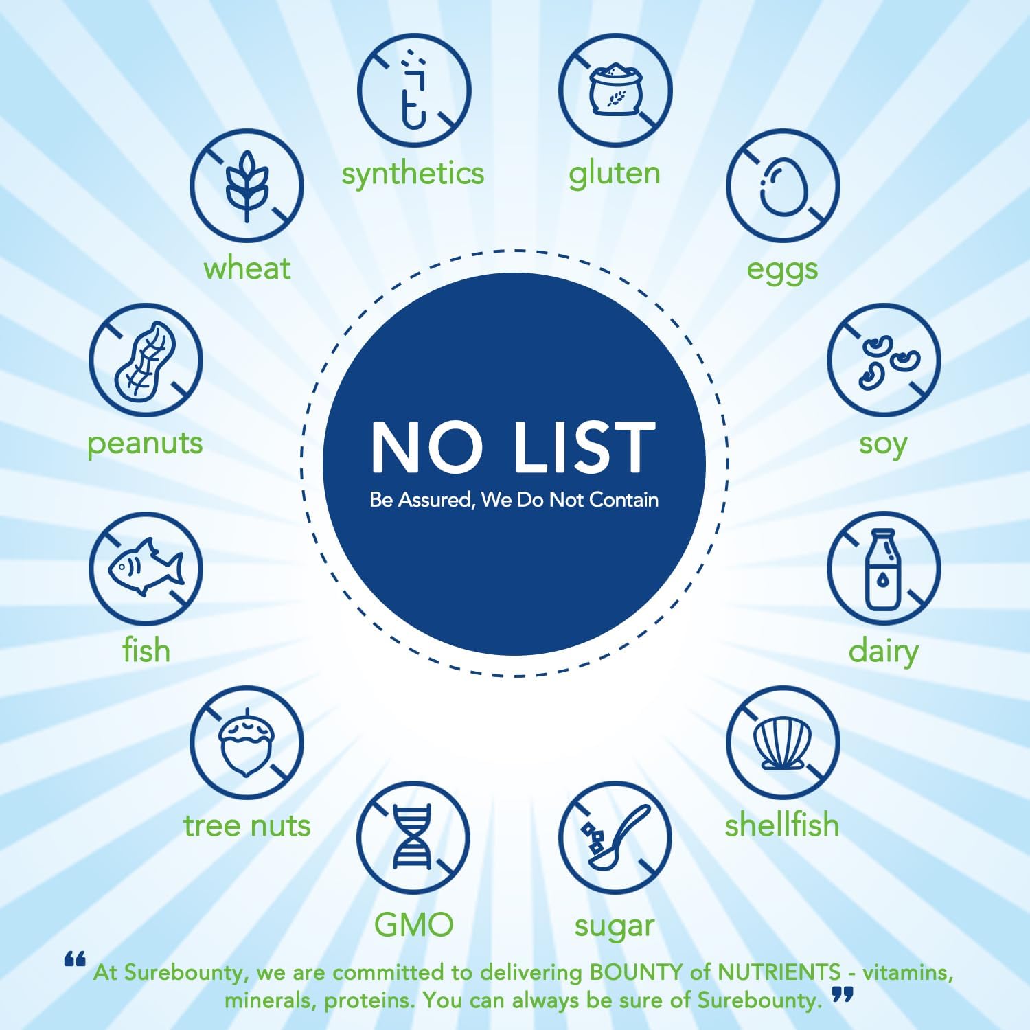 Surebounty Hyaluronic Acid Capsules with Vitamin C - Skin & Joint Hydration Supplement (60 Vegan Caps)