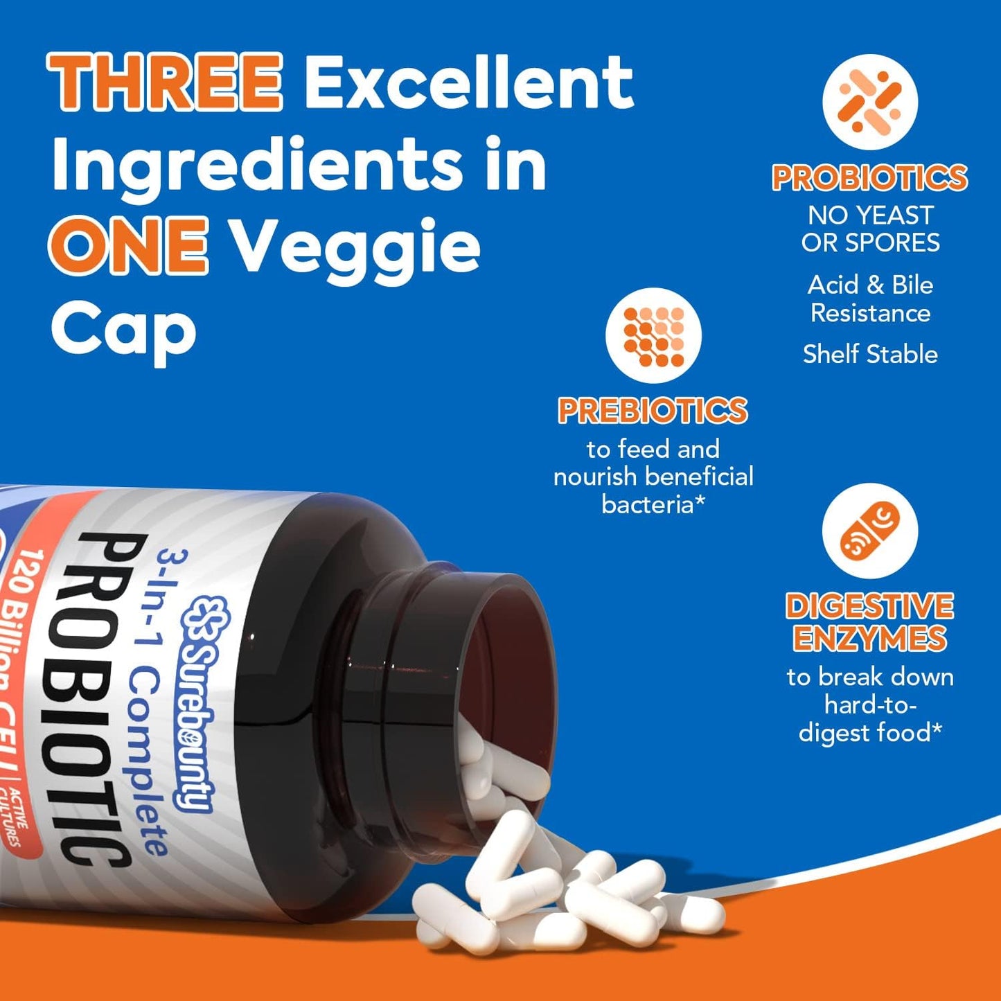 Surebounty Probiotics 120 Billion CFU for Men & Women - Prebiotics + Digestive Enzymes - 3-in-1 Complete Probiotic - 30 Capsules
