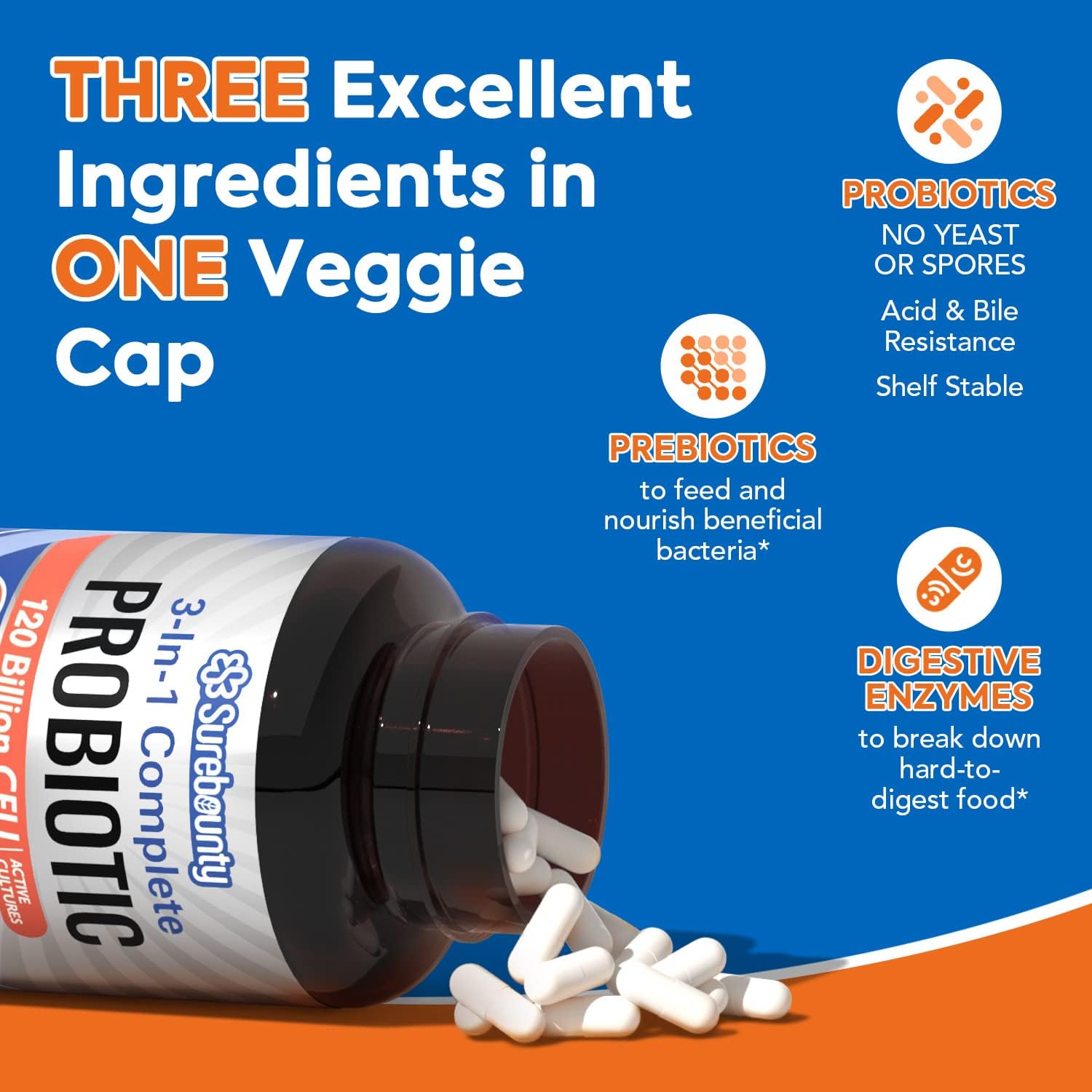 Surebounty Probiotics 120 Billion CFU for Men & Women - Prebiotics + Digestive Enzymes - 3-in-1 Complete Probiotic - 30 Capsules