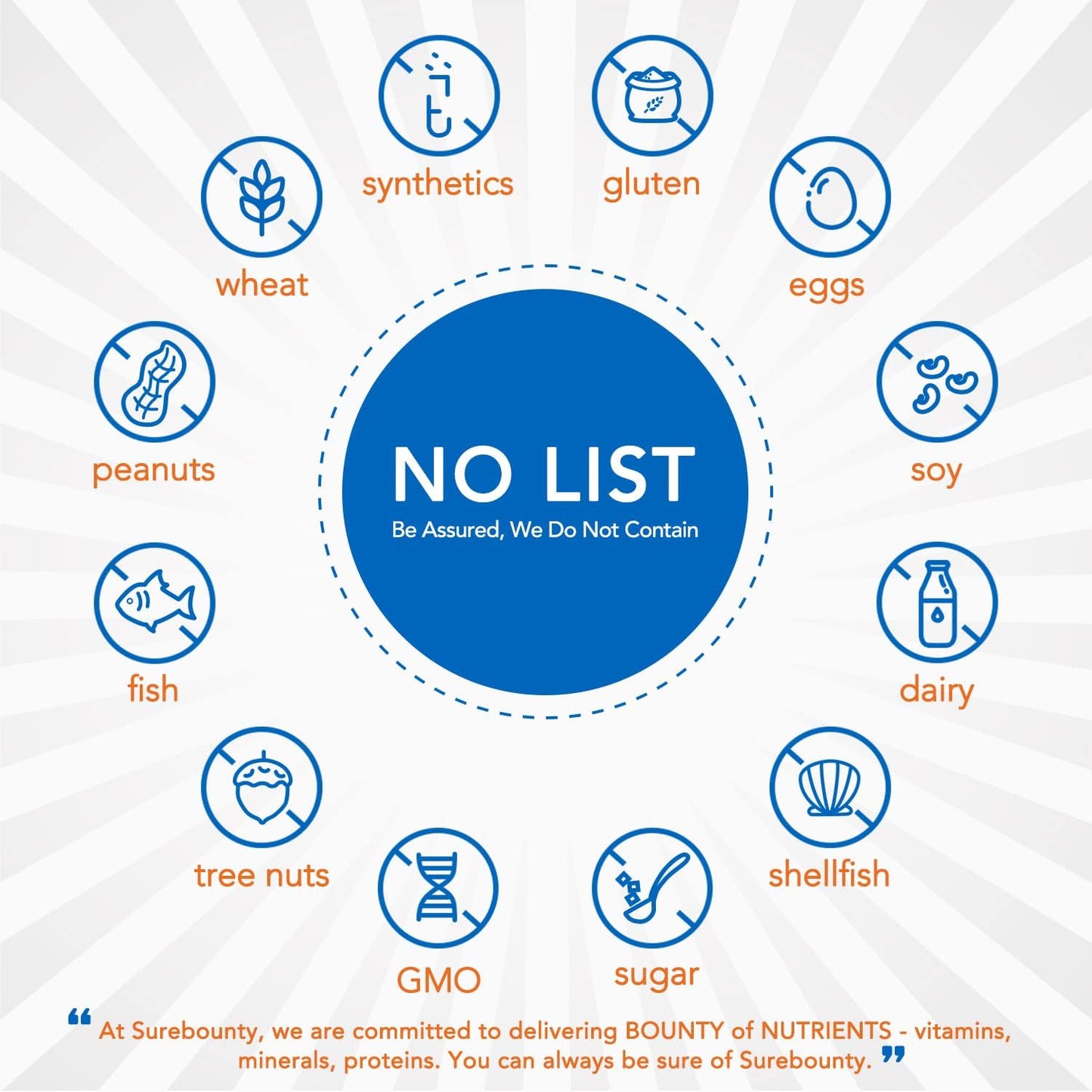 Surebounty Probiotics 120 Billion CFU for Men & Women - Prebiotics + Digestive Enzymes - 3-in-1 Complete Probiotic - 30 Capsules