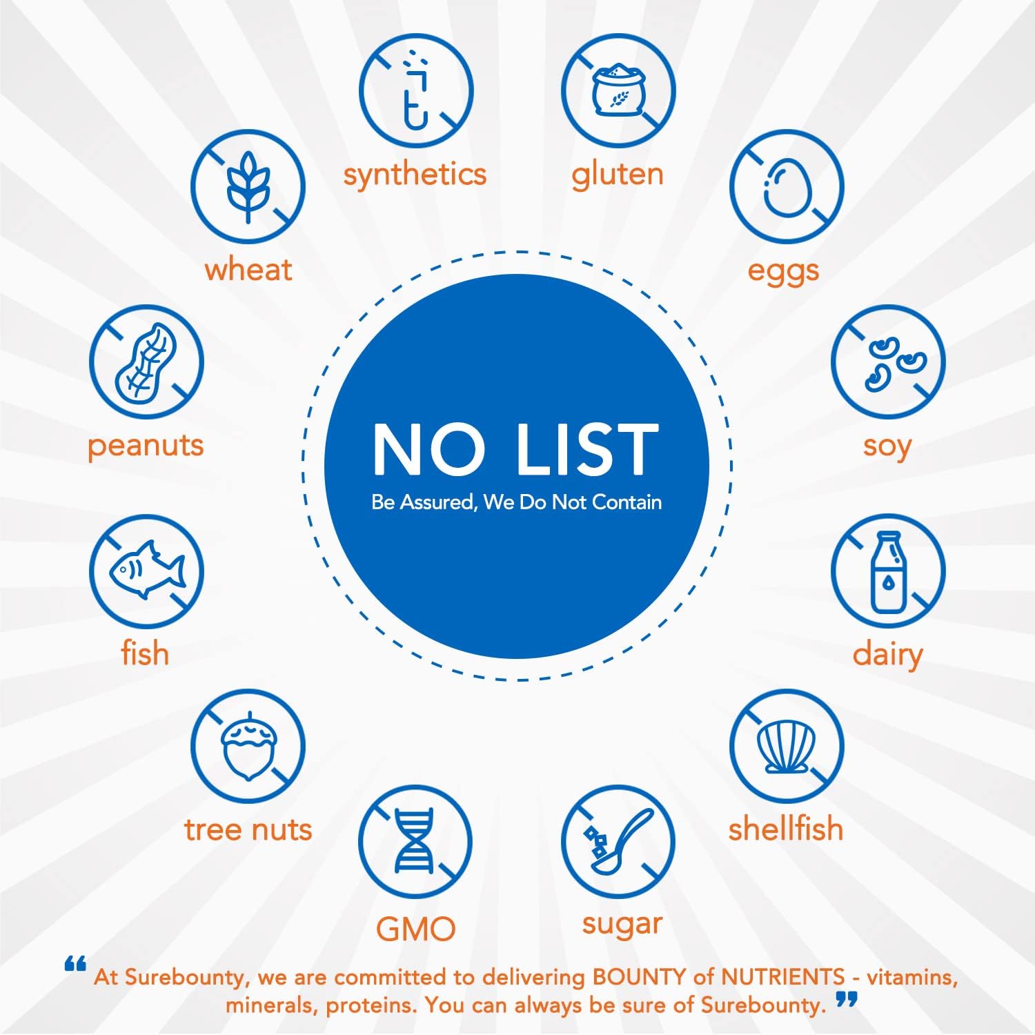 Surebounty Probiotics 120 Billion CFU for Men & Women - Prebiotics + Digestive Enzymes - 3-in-1 Complete Probiotic - 30 Capsules