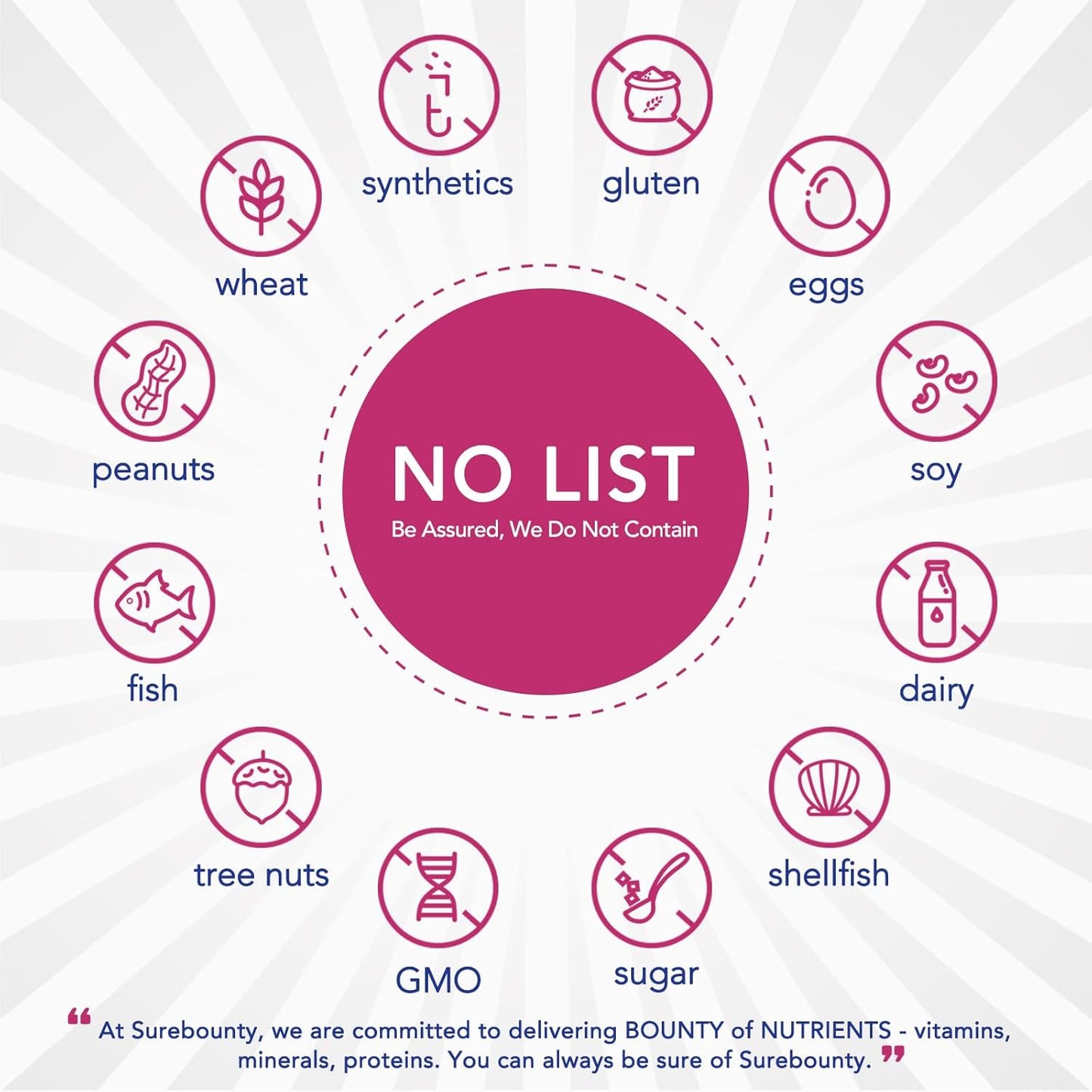 Surebounty Women's Probiotic Supplement - 120 Billion CFU, 34 Strains, Prebiotics, Digestive Enzymes, Cranberry - 4-in-1 Feminine Health Support - Immune Boost - 60ct x 2 Pack