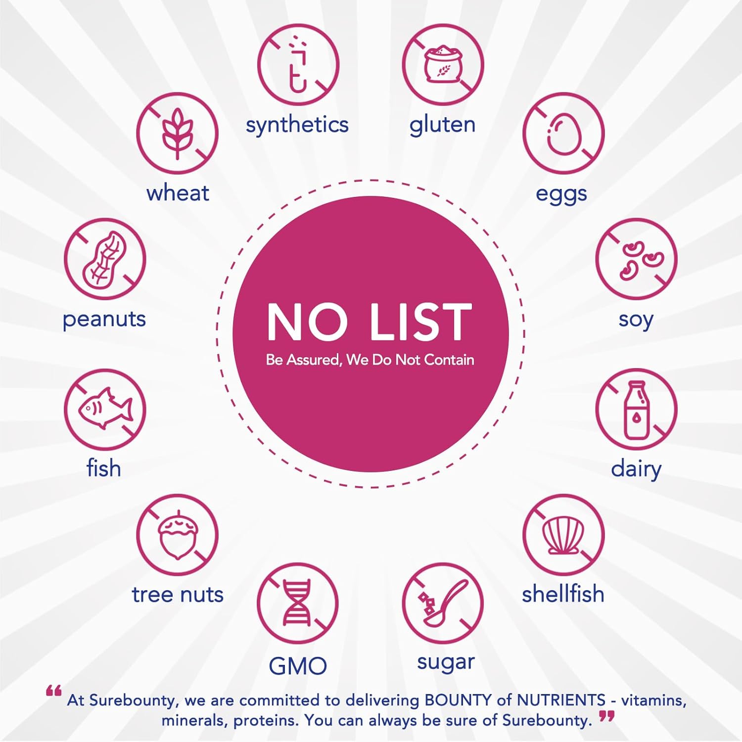 Surebounty Women's Probiotic Supplement - 120 Billion CFU, 34 Strains, Prebiotics, Digestive Enzymes, Cranberry - 4-in-1 Feminine Health Support - Immune Boost - 60ct x 2 Pack