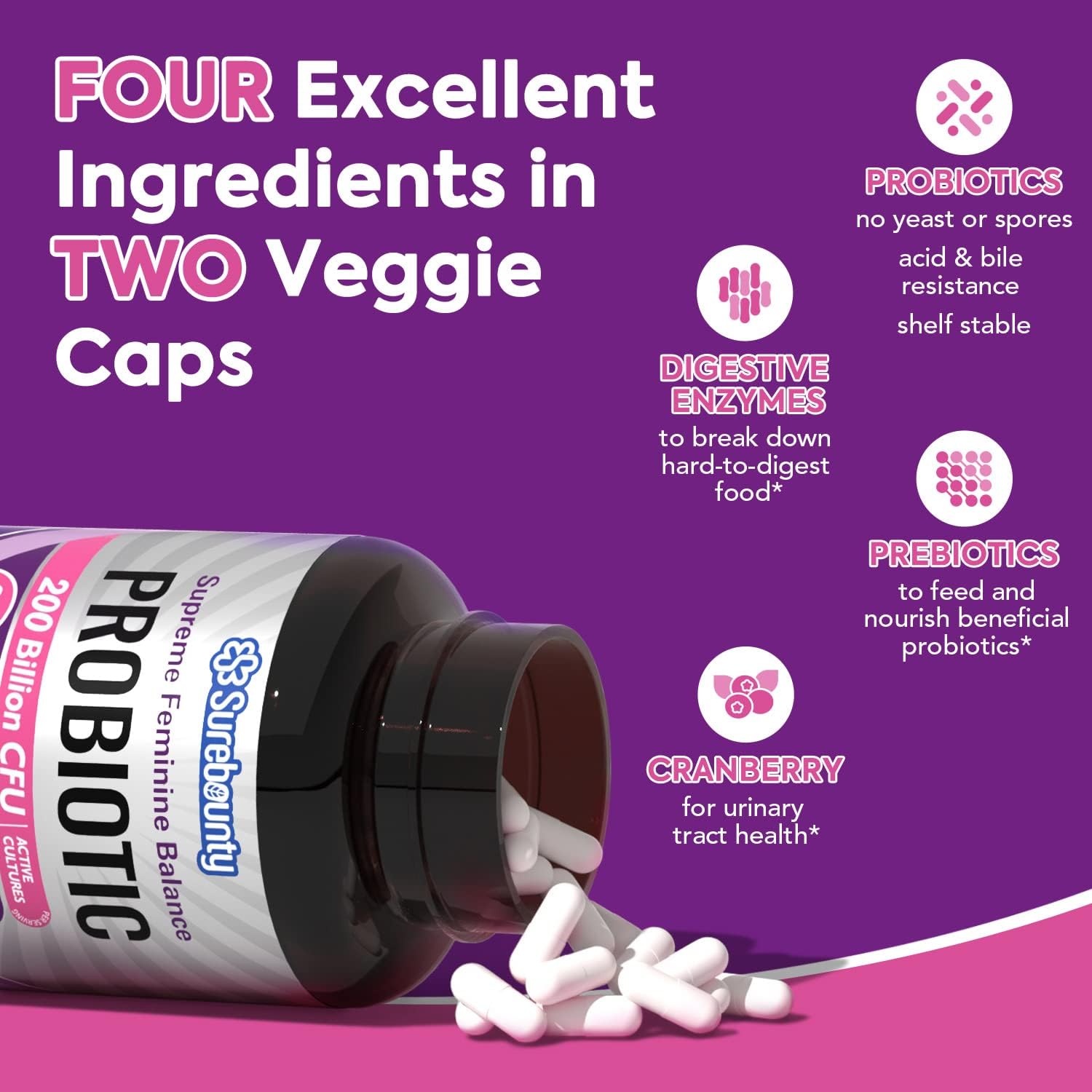 Surebounty Women's Probiotic with 200 Billion CFU, Prebiotics, Digestive Enzymes, and Cranberry for Vaginal & Urinary Tract Health - 60 Capsules