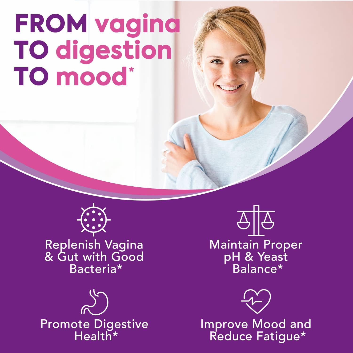 Surebounty Women's Probiotic with 200 Billion CFU, Prebiotics, Digestive Enzymes, and Cranberry for Vaginal & Urinary Tract Health - 60 Capsules