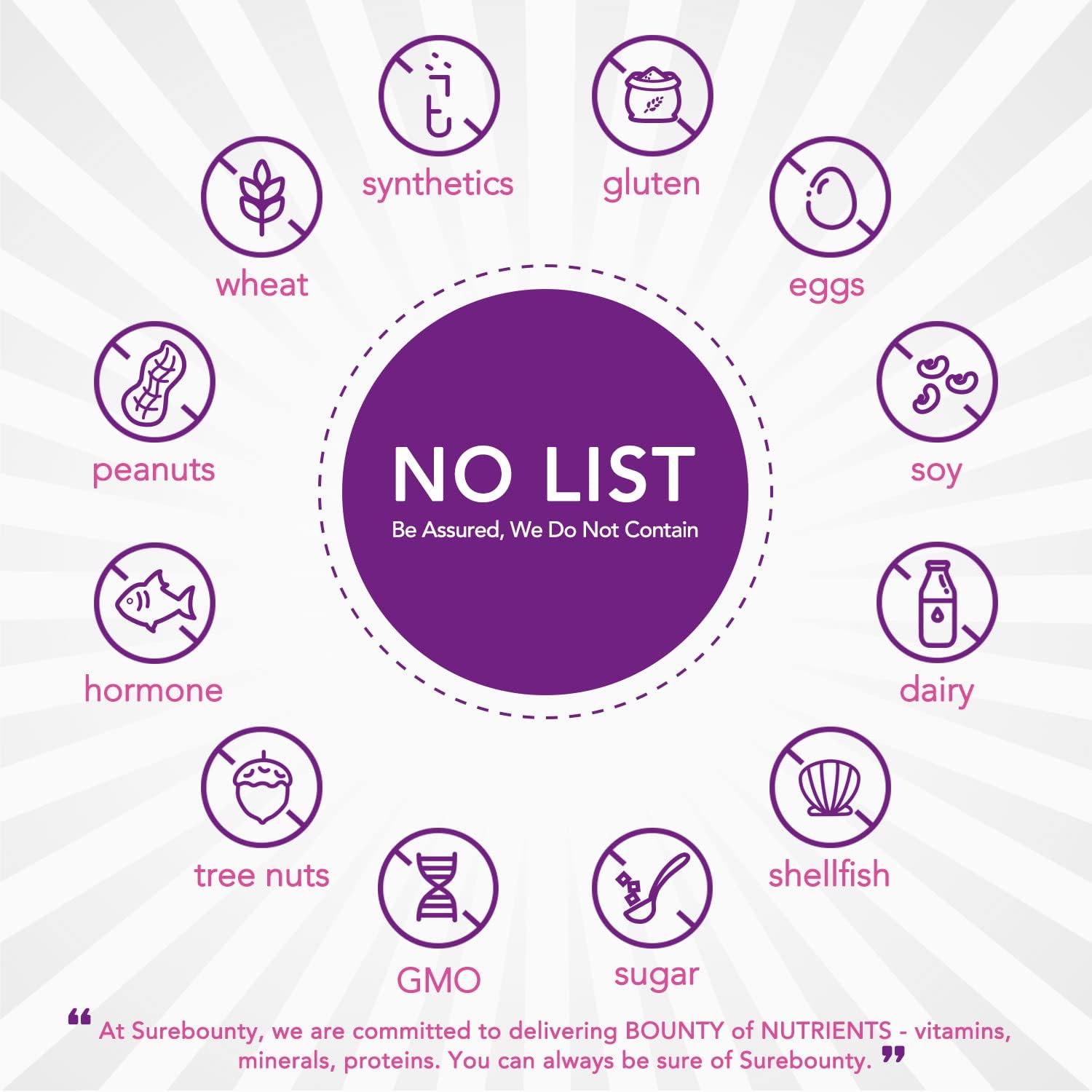 Surebounty Women's Probiotic with 200 Billion CFU, Prebiotics, Digestive Enzymes, and Cranberry for Vaginal & Urinary Tract Health - 60 Capsules