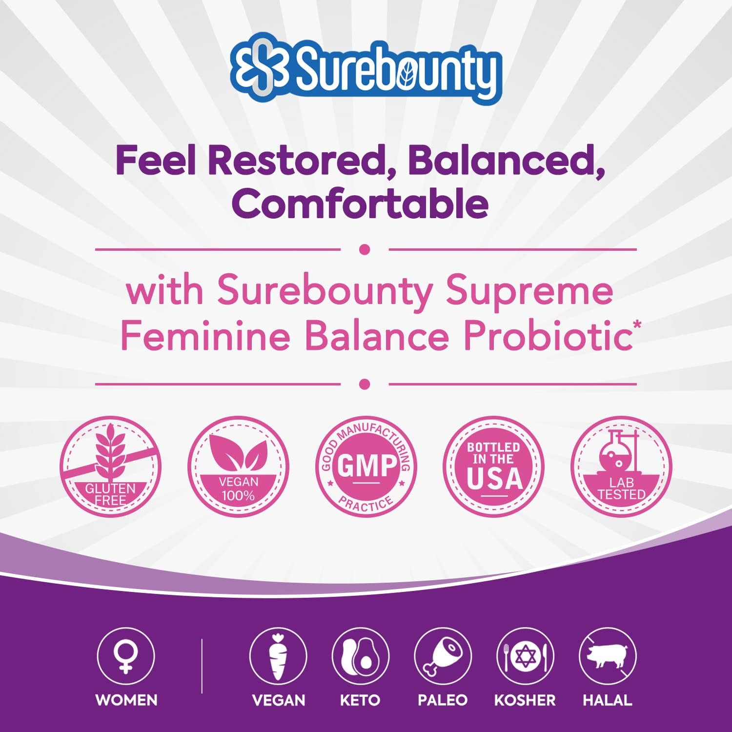 Surebounty Women's Probiotic with 200 Billion CFU, Prebiotics, Digestive Enzymes, and Cranberry for Vaginal & Urinary Tract Health - 60 Capsules