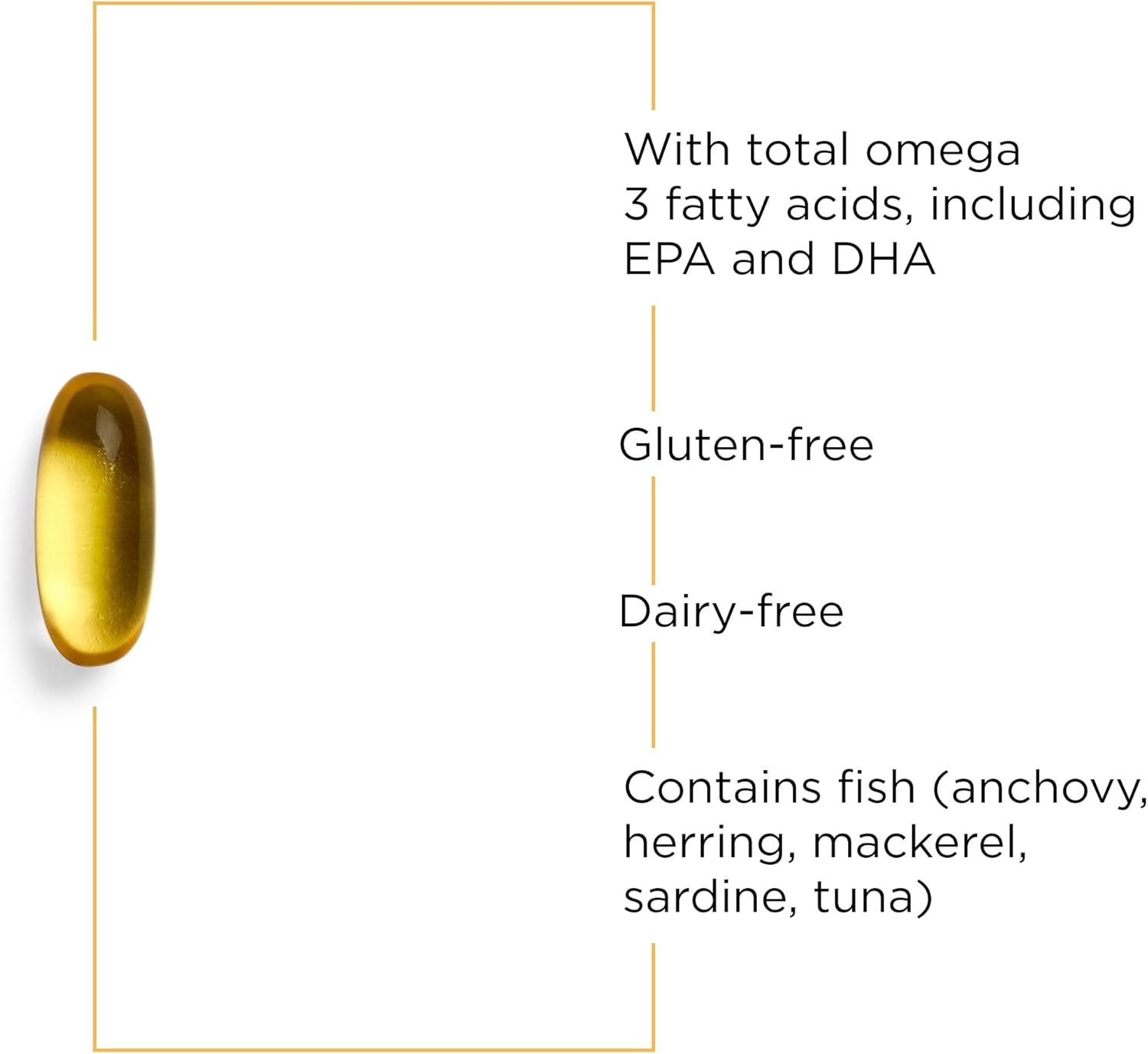 Sustainably Sourced Pure Omega HP Fish Oil Softgels with EPA and DHA - 575 mg Omega 3 - 120 Count