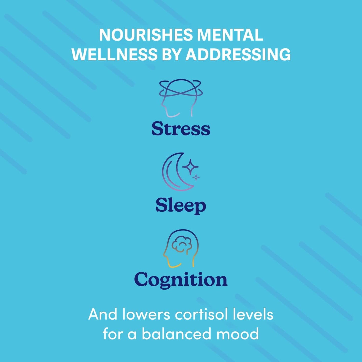 Swanson WIO™ Digital Detox Softgels: Rest, Sleep Better, Blue Light Defense, Mental Wellness - 30-Day Supply