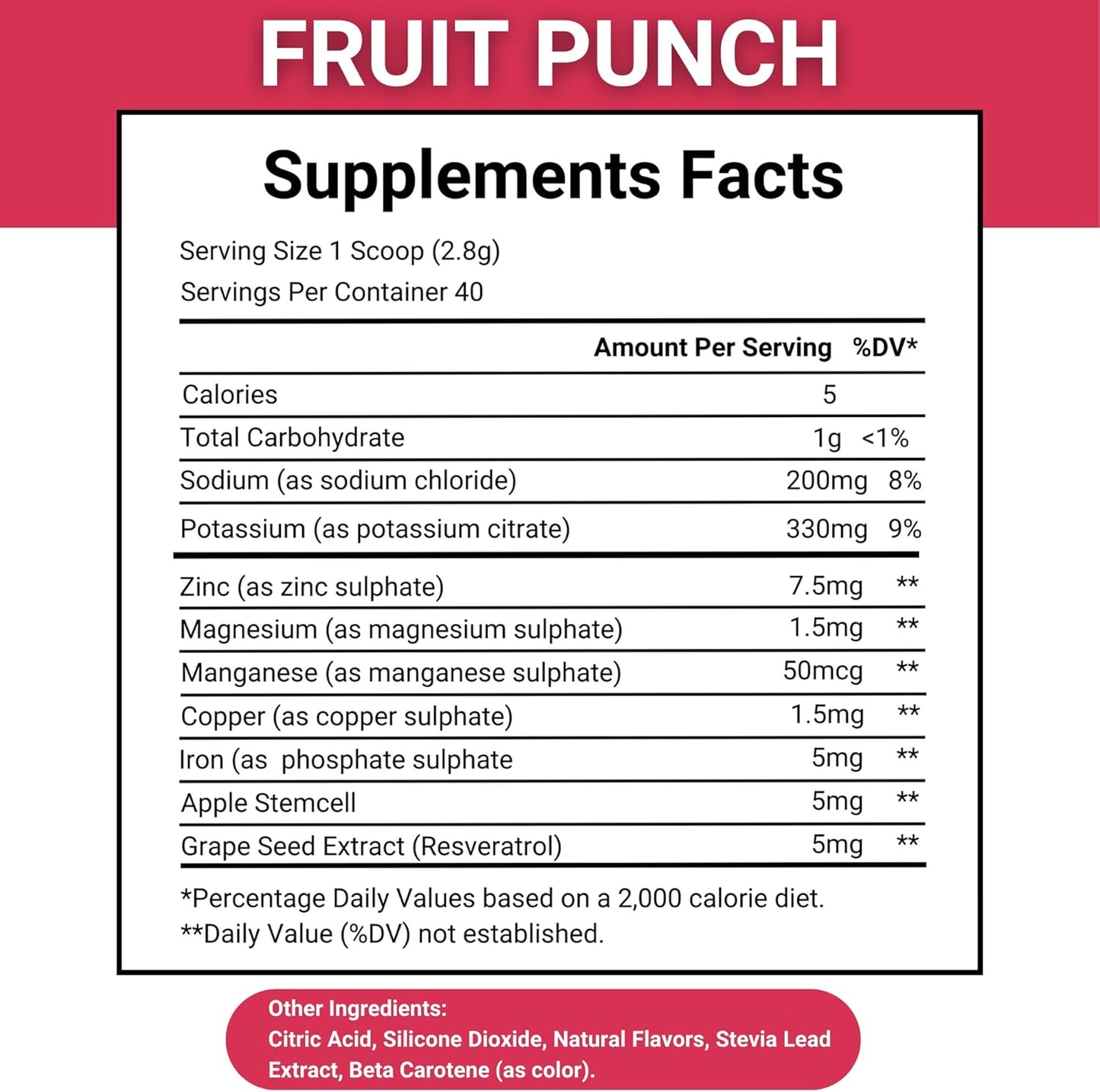 Sweet Cre Sweet IV Electrolyte Powder - Fruit Punch Flavored Drink Mix with Magnesium and Copper - 40 Servings for Sports Enthusiasts and Athletes