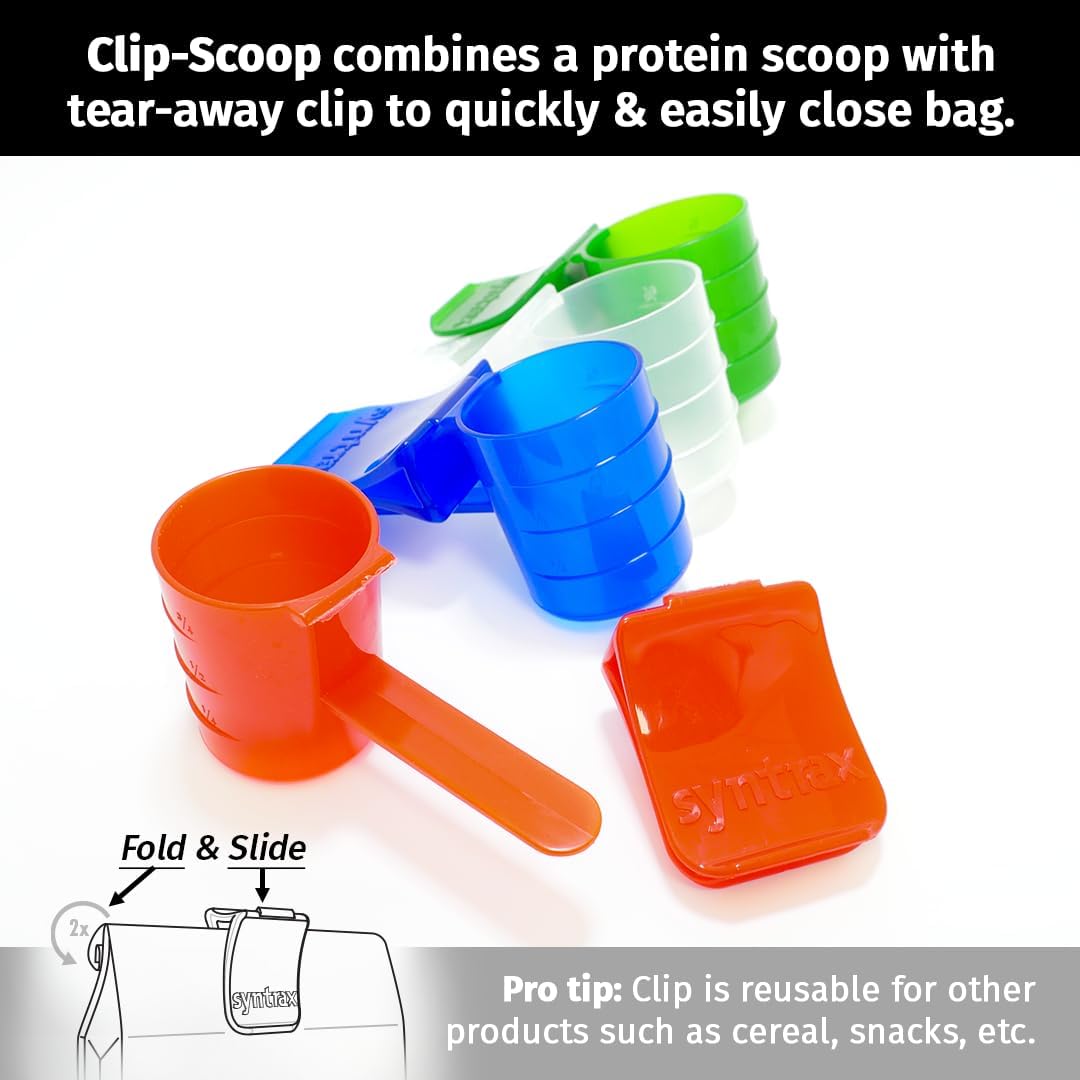 Syntrax Nutrition Nectar Lemon Tea 100% Whey Isolate Protein Powder - Refreshing Fruit Flavor - 2 lbs