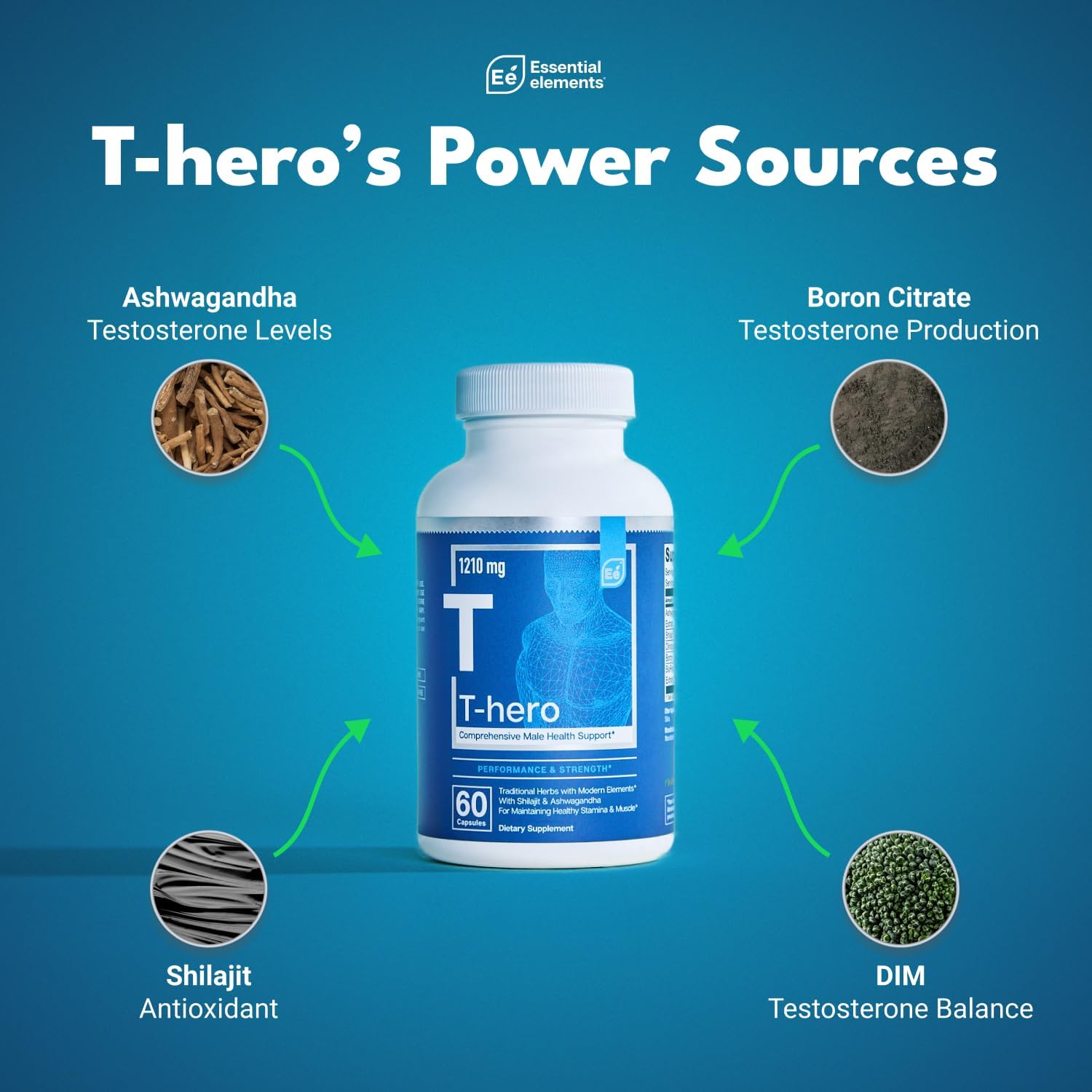 T-Hero Male Health Supplement - Support Muscle & Testosterone with DIM, Ashwagandha, Shilajit | 180 Vegan Capsules