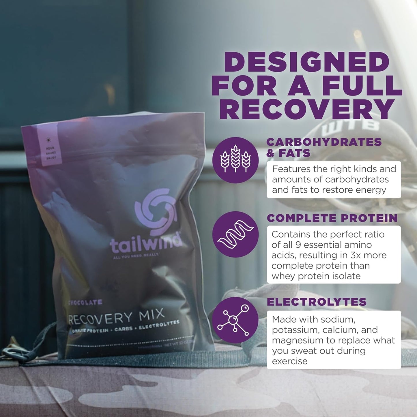 Tailwind Nutrition Recovery Mix: Vegan Chocolate Powder Drink with Complete Protein, Carbs, Electrolytes - Gluten, Soy, Dairy-Free, 15 Servings