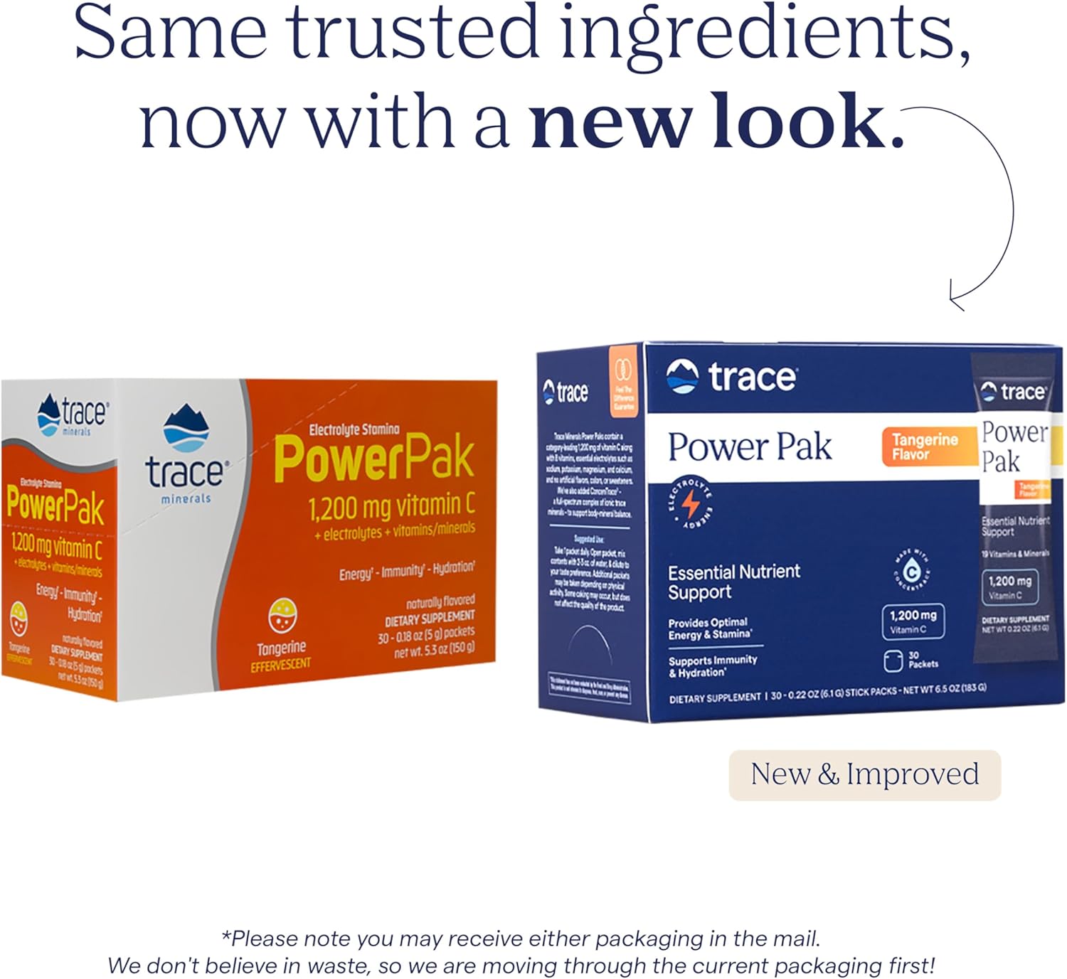 Tangerine Electrolyte Powder Packets - Boost Immunity, Hydration, and Energy with Trace Minerals, Vitamin C, Zinc, and Magnesium - 30 Packets