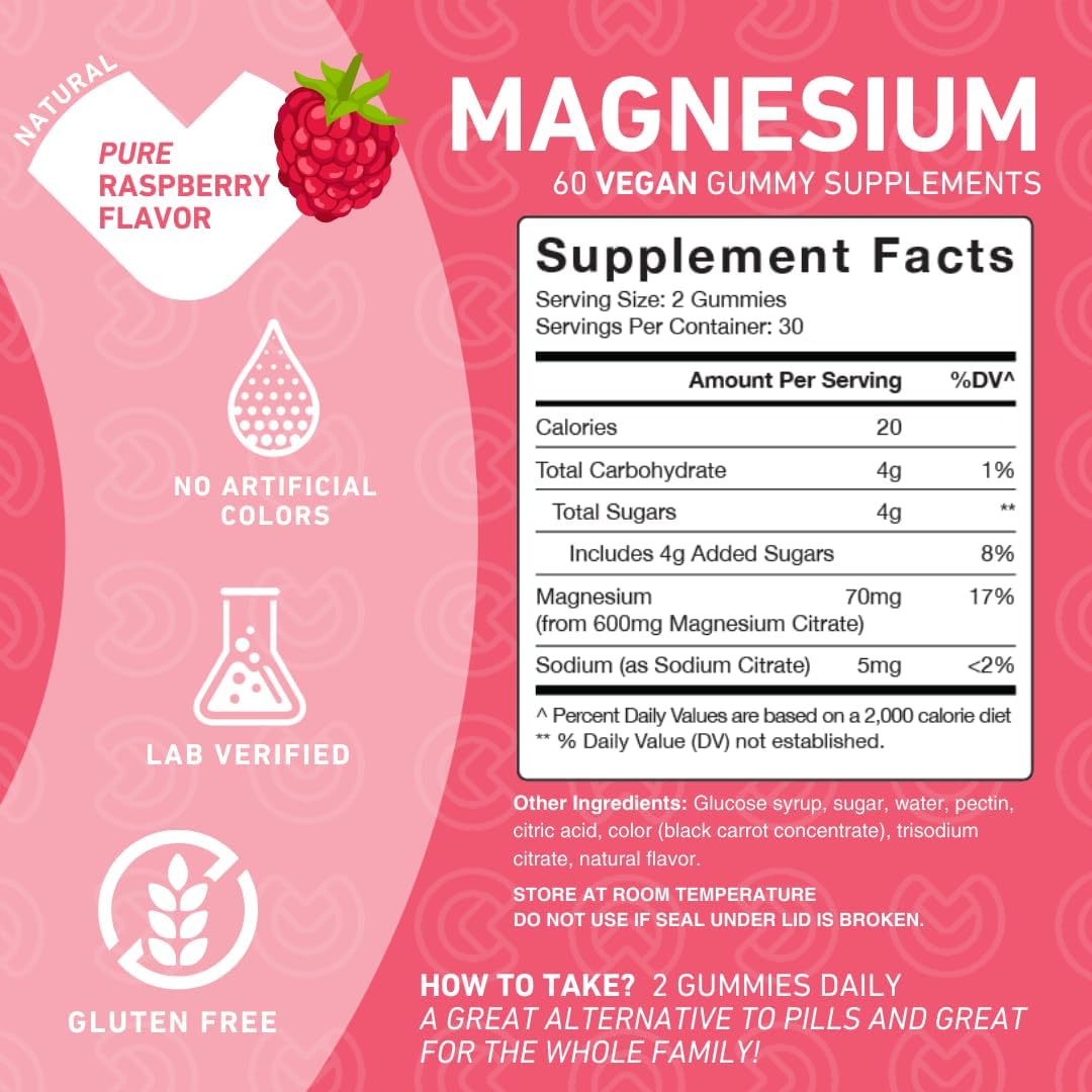 Tart Cherry and Magnesium Gummies Bundle for Uric Acid Flush & Cleanse, with Magnesium Support