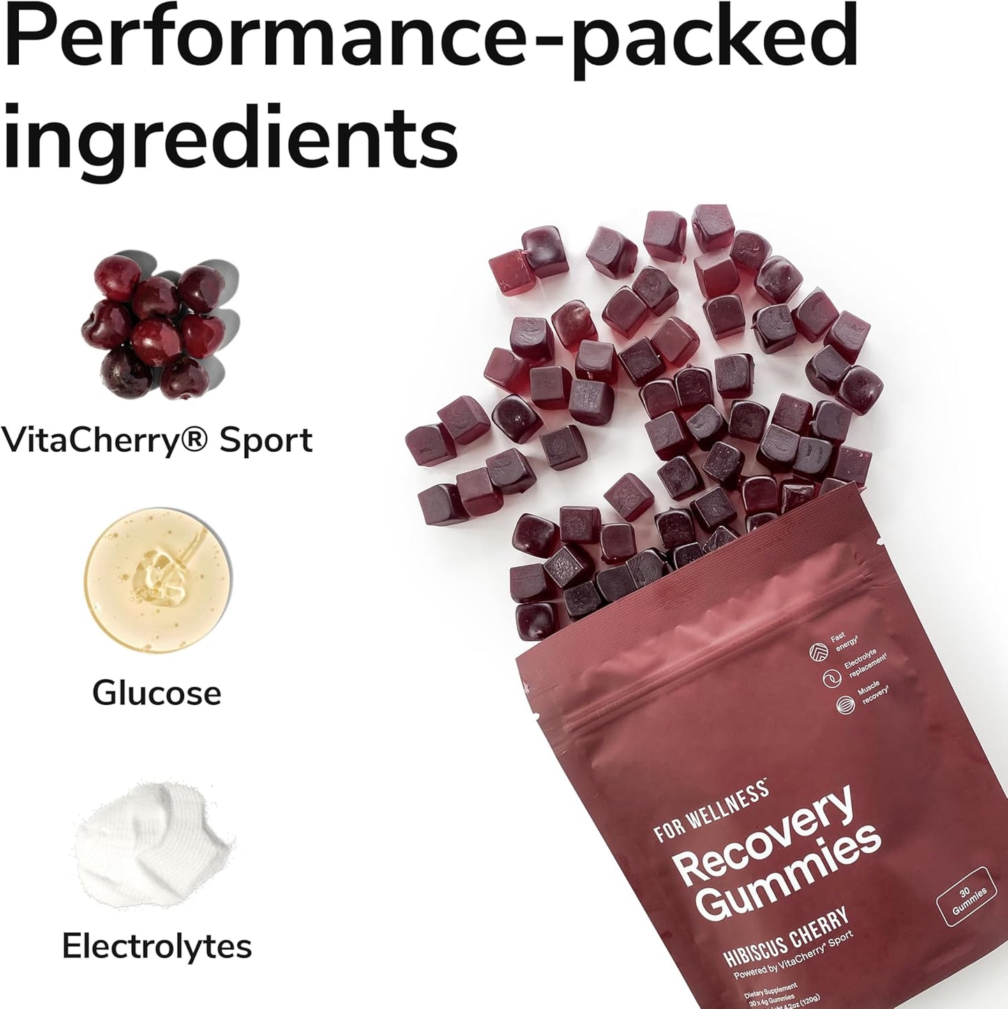 Tart Cherry Hibiscus Gummies for Muscle Recovery with Antioxidants & Electrolytes - Vegan and Non-GMO Formula Boosts Energy and Fights Inflammation