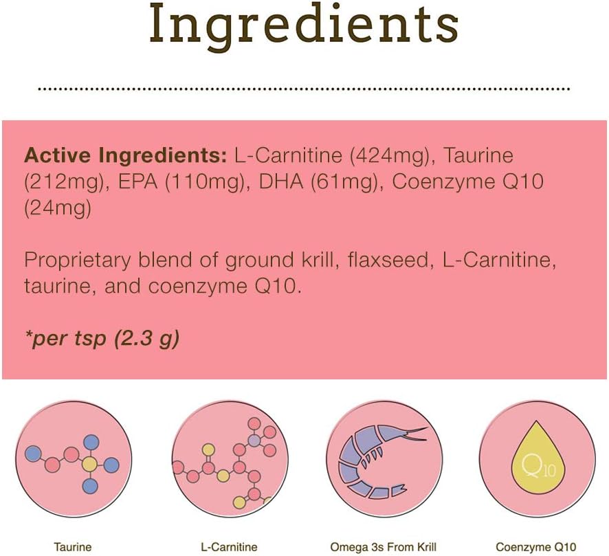 Taurine Boost Supplement for Dogs and Cats - Supports Cardiac Health with CoQ10, L-Carnitine - 75g