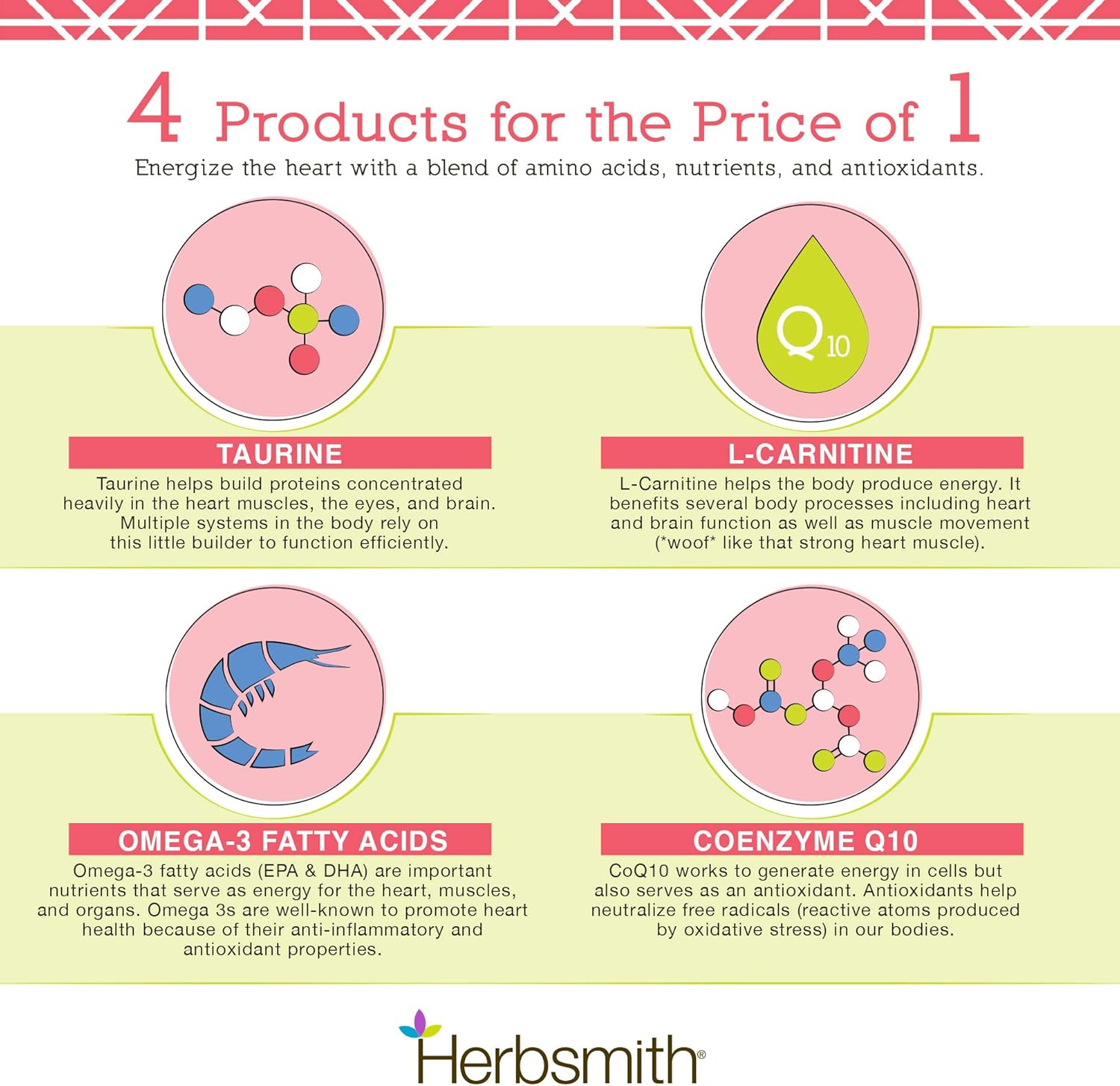 Taurine Boost Supplement for Dogs and Cats - Supports Cardiac Health with CoQ10, L-Carnitine - 75g