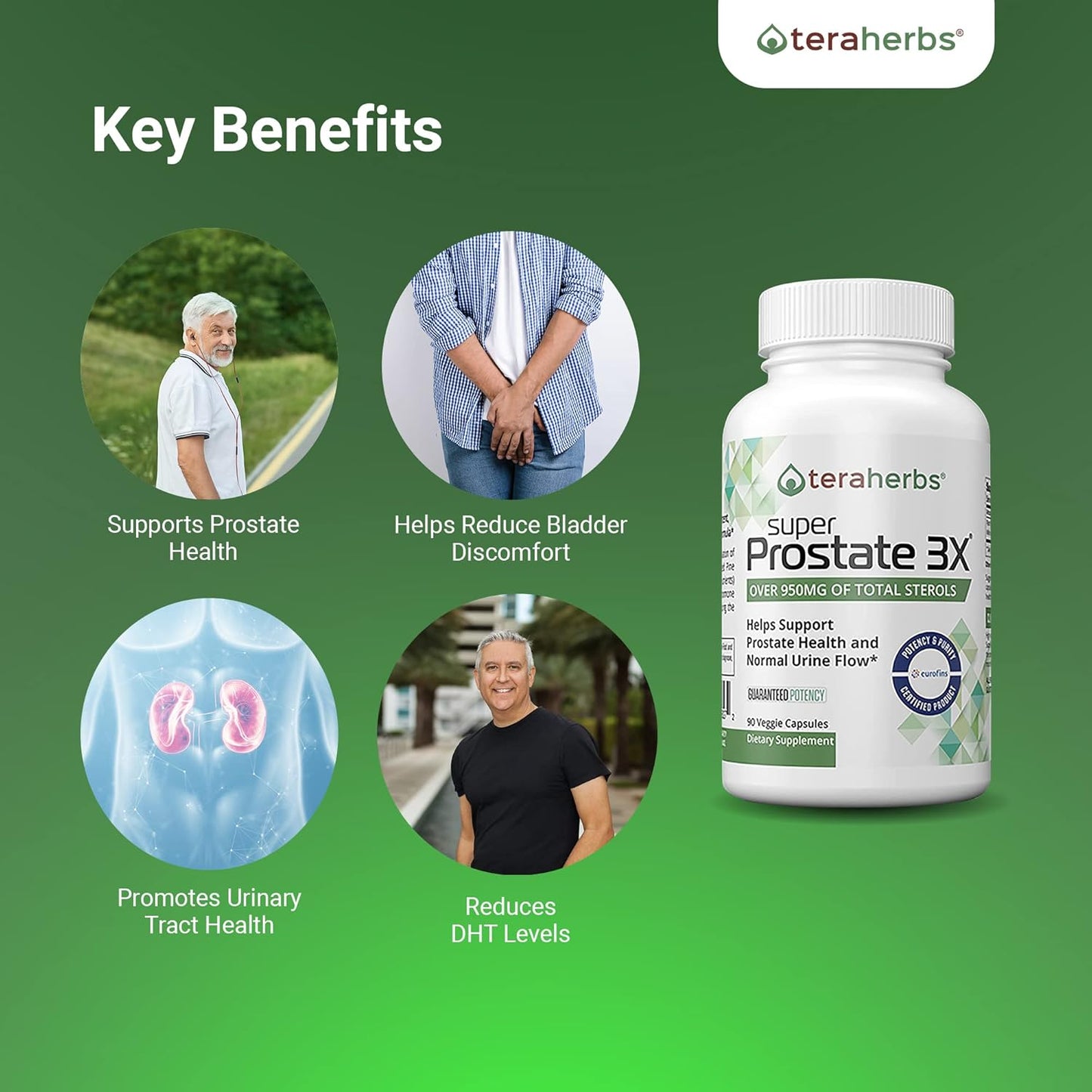 teraherbs Super Prostate 3X - Prostate Supplements for Men - Support for Enlarged Prostate, Bladder Control, and Frequent Urination - 90 Capsules