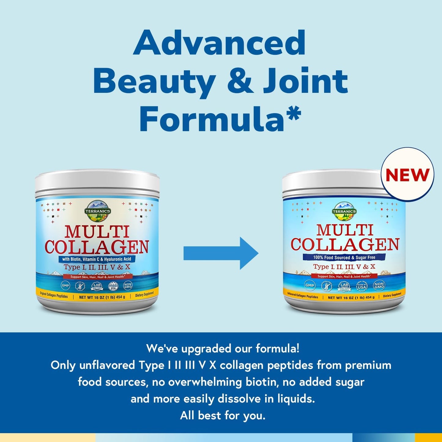 Terranics Multi Collagen Peptides Powder for Skin, Hair & Joints - Hydrolyzed, Unflavored, Keto-Friendly - 16oz