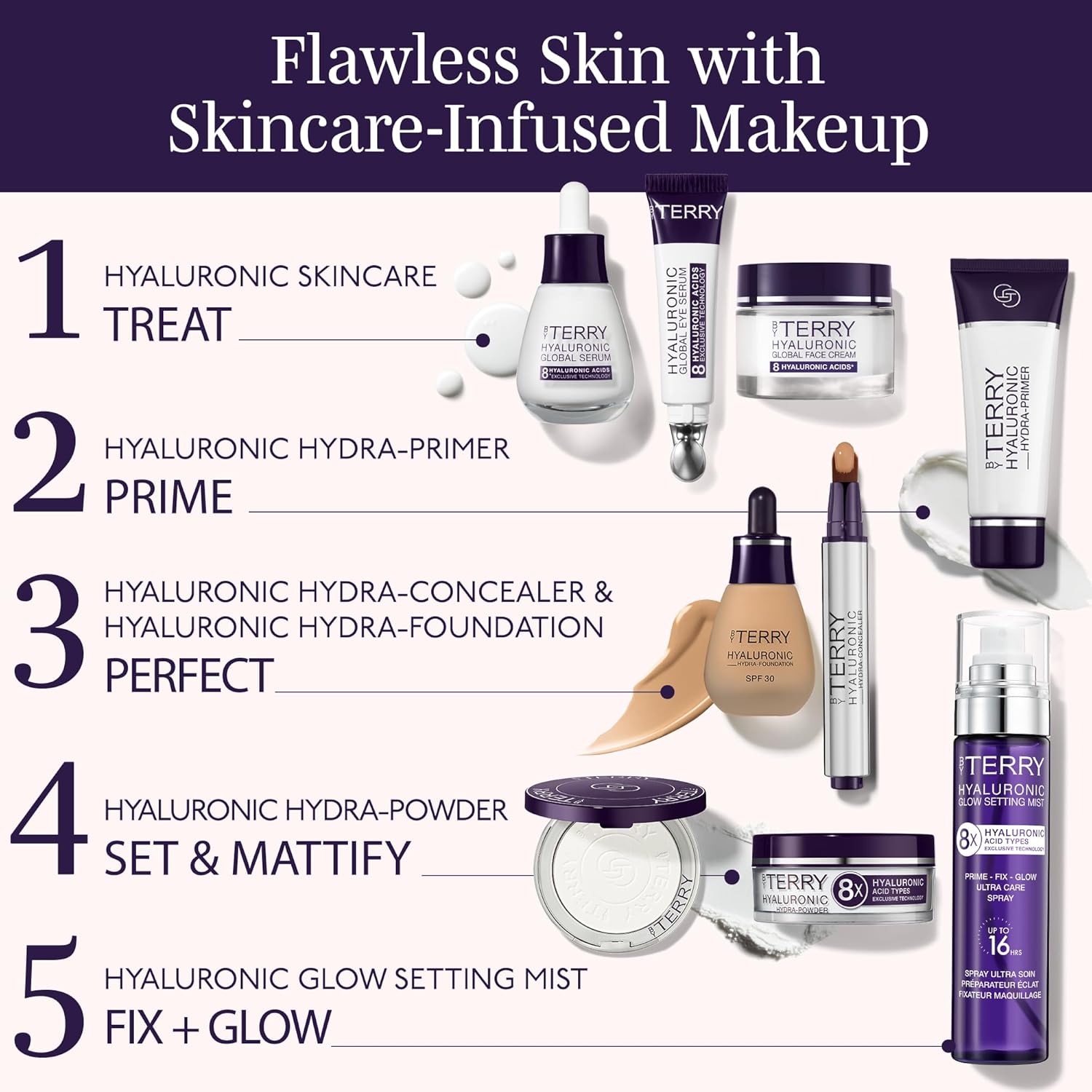 Terry Hyaluronic Hydra-Powder: Colorless Loose Face Setting Powder with Hyaluronic Acid - 10g