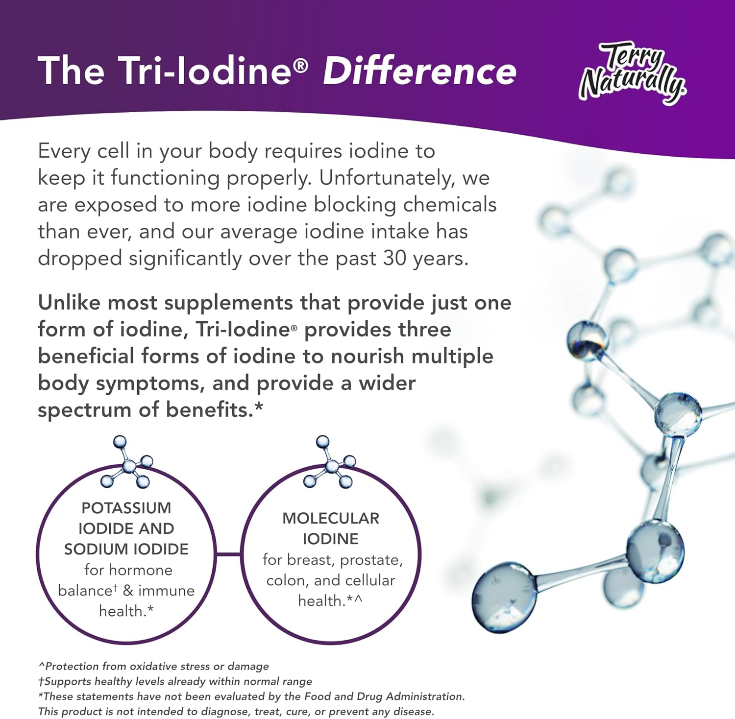 Terry Naturally Tri-Iodine 12.5 mg 180 Capsules - Hormone Balance Support for Breast & Prostate Health - Non-GMO, Vegan, Gluten Free, Kosher - Pack of 2