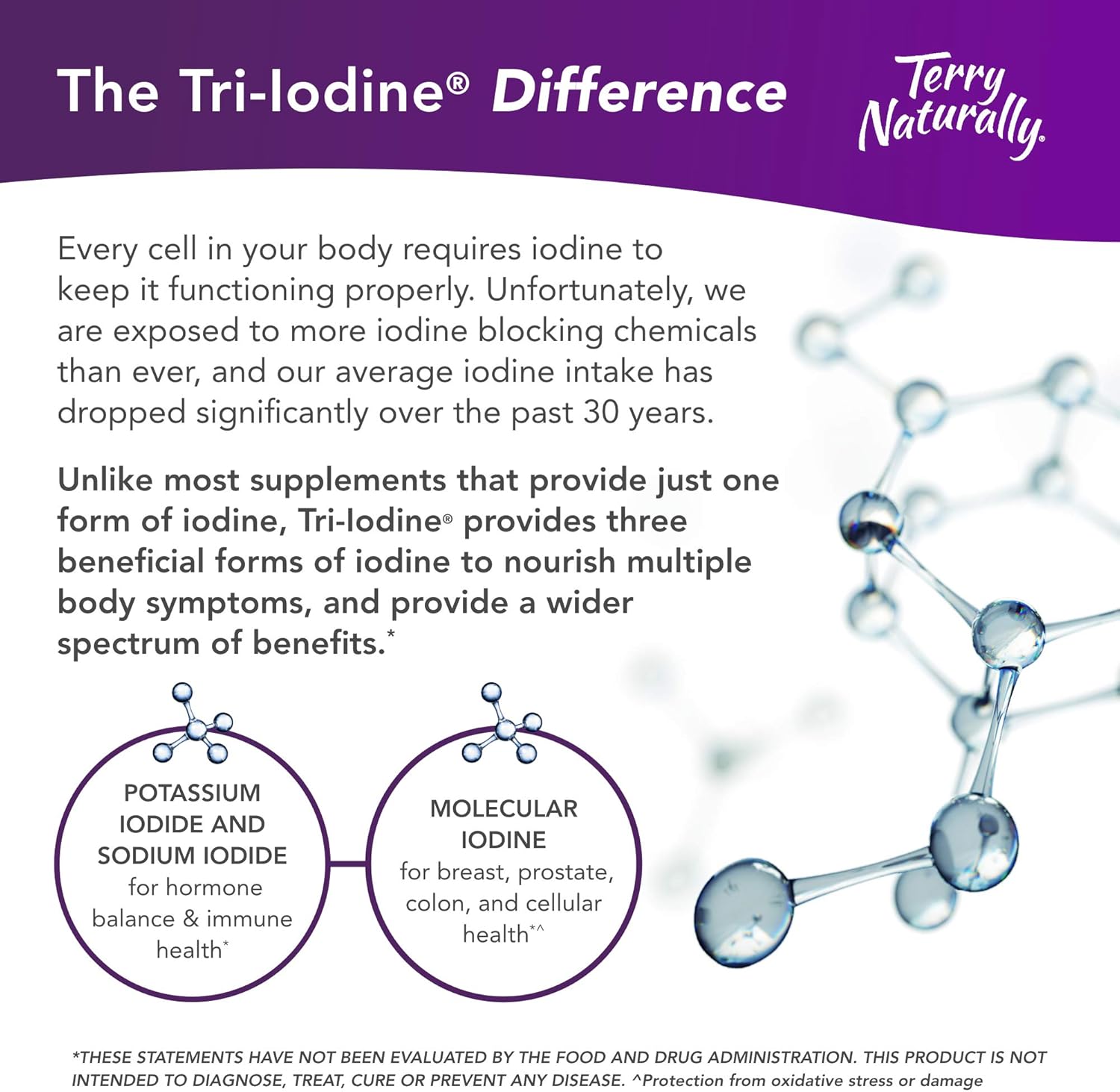 Terry Naturally Tri-Iodine Capsules 12.5 mg - 360 Servings - Hormone Balance, Breast & Prostate Health - Non-GMO, Gluten Free-Vegan-Kosher- Pack of 2