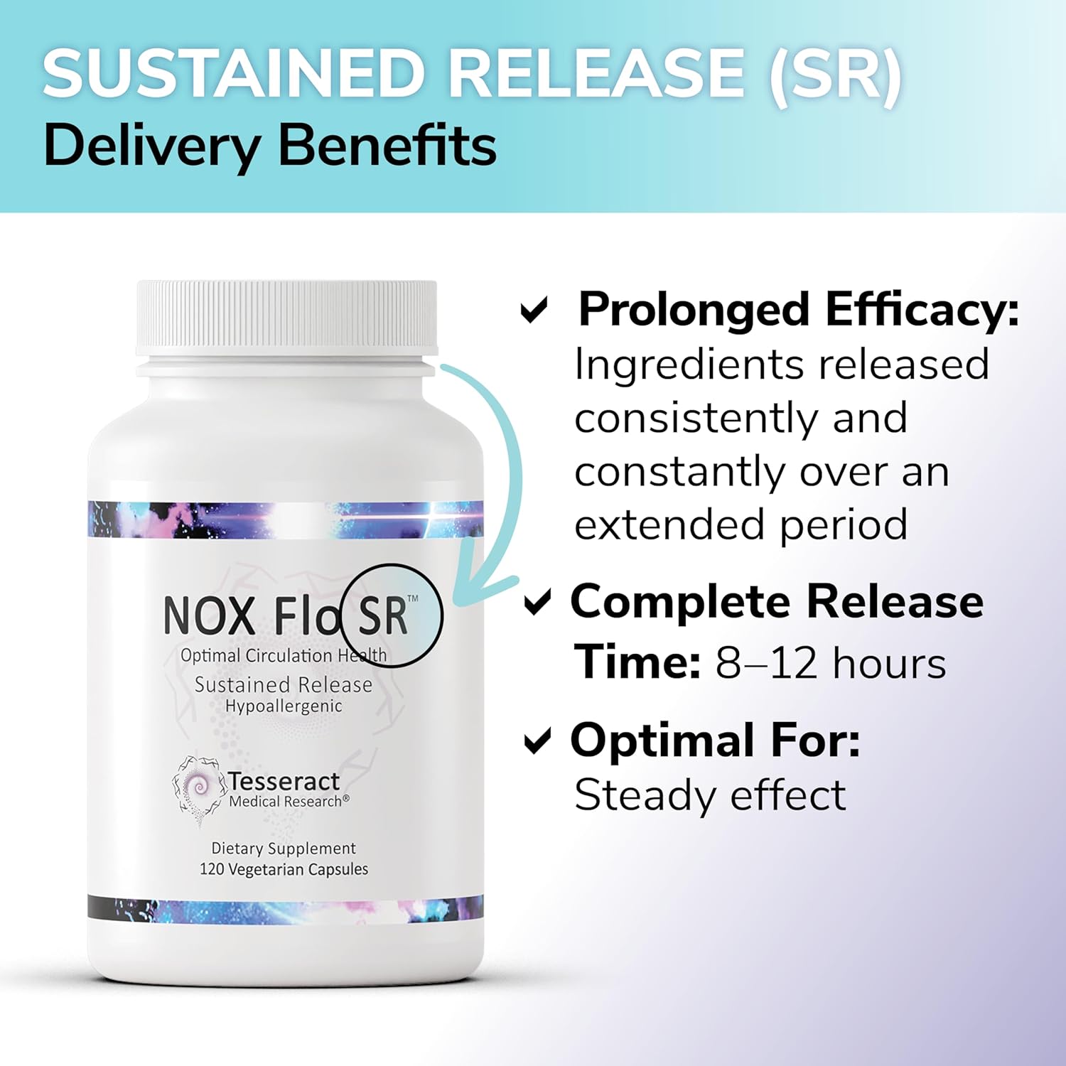 Tesseract NOX Flo SR Nitric Oxide Booster Supplement - 120 Capsules, Supports Vascular Health, Circulation, and Blood Pressure, Hypoallergenic Formula with L Citrulline, Coenzyme Q10, and R Lipoic Acid