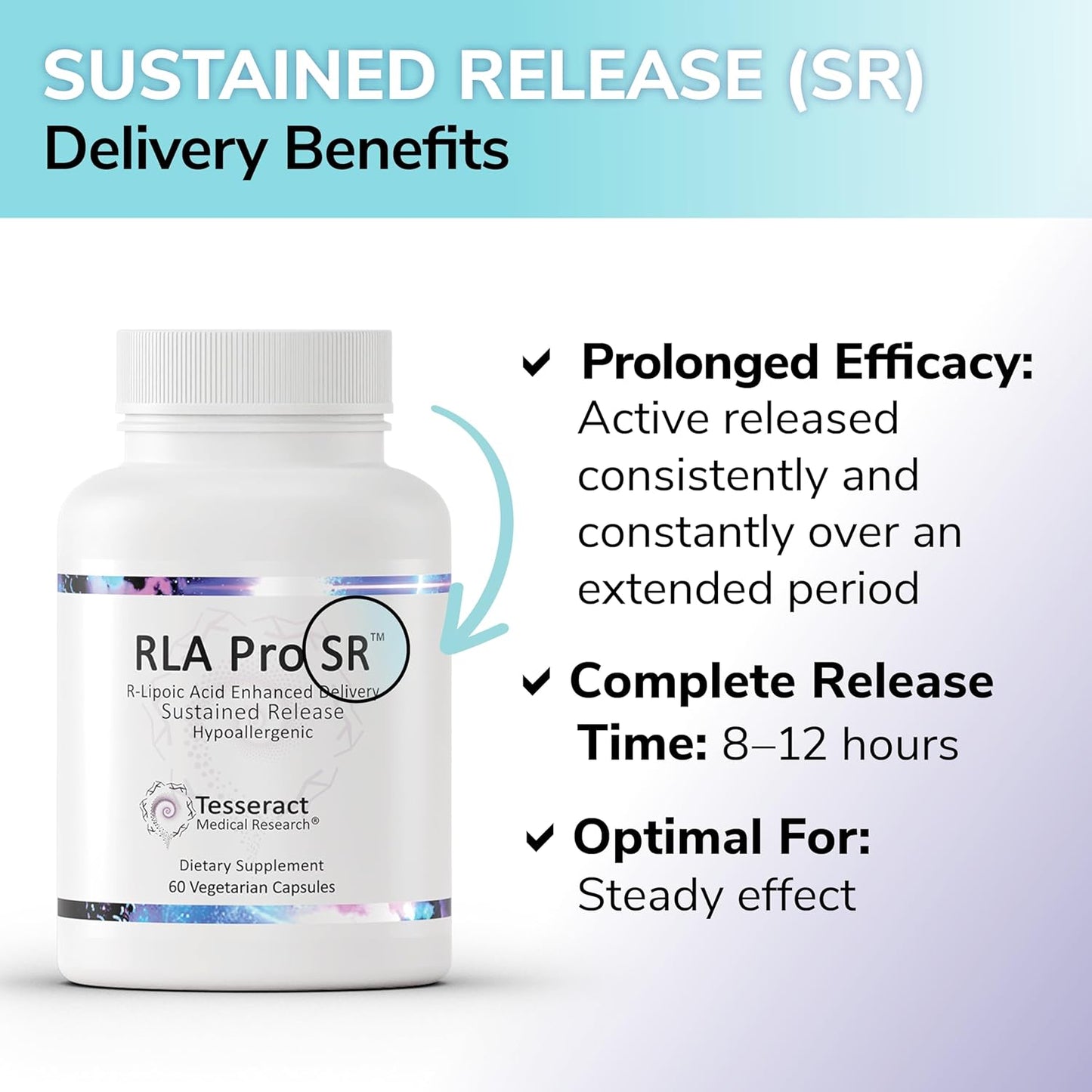 Tesseract RLA Pro SR: Sustained-Release R-Lipoic Acid Supplement - 60 Capsules, Supports Energy & Amino Acid Metabolism