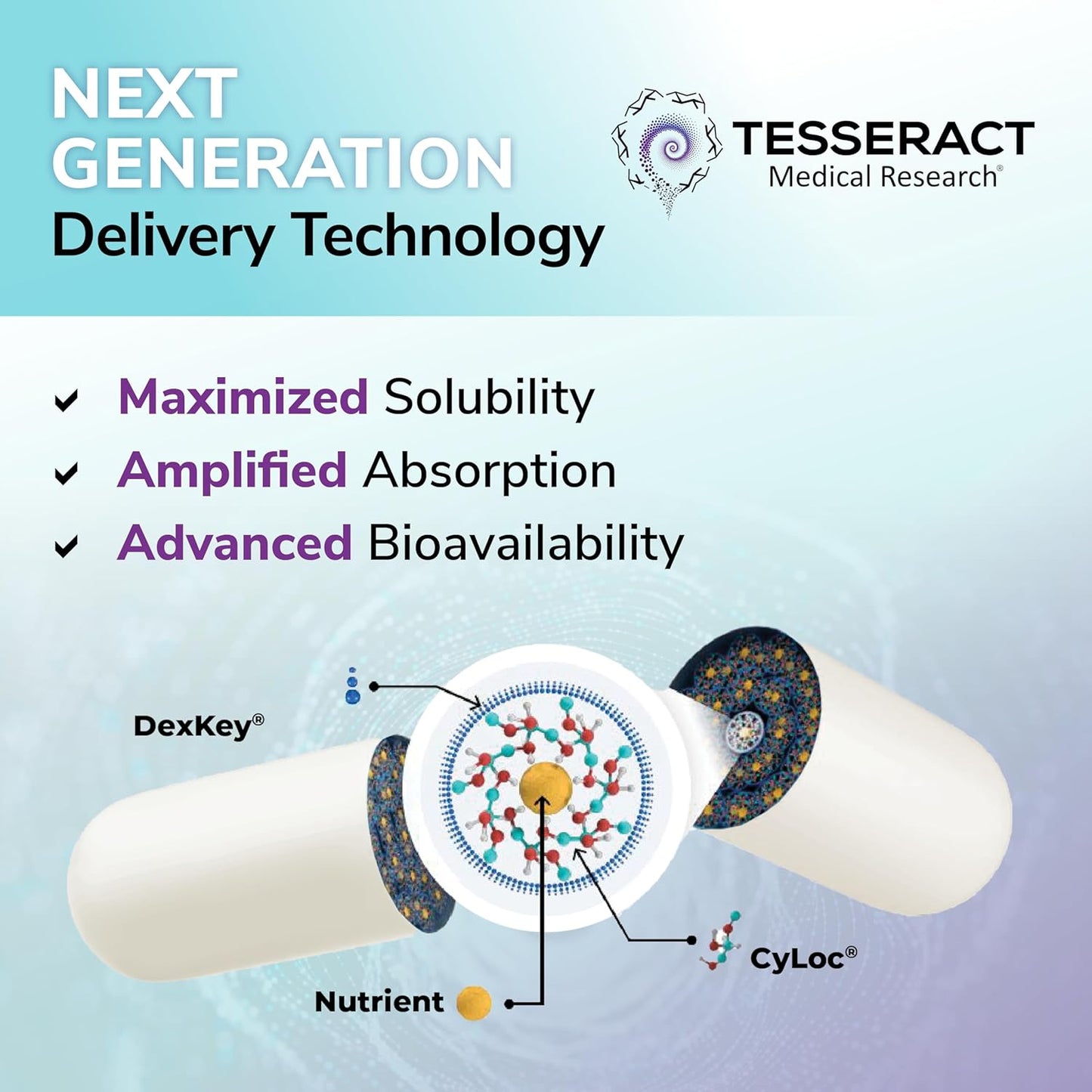 Tesseract RLA Pro SR: Sustained-Release R-Lipoic Acid Supplement - 60 Capsules, Supports Energy & Amino Acid Metabolism