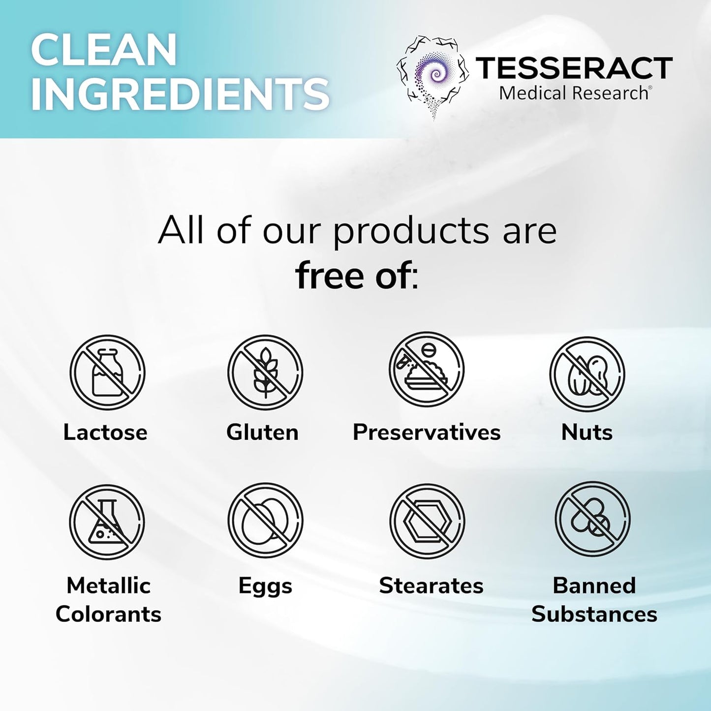 Tesseract RLA Pro SR: Sustained-Release R-Lipoic Acid Supplement - 60 Capsules, Supports Energy & Amino Acid Metabolism