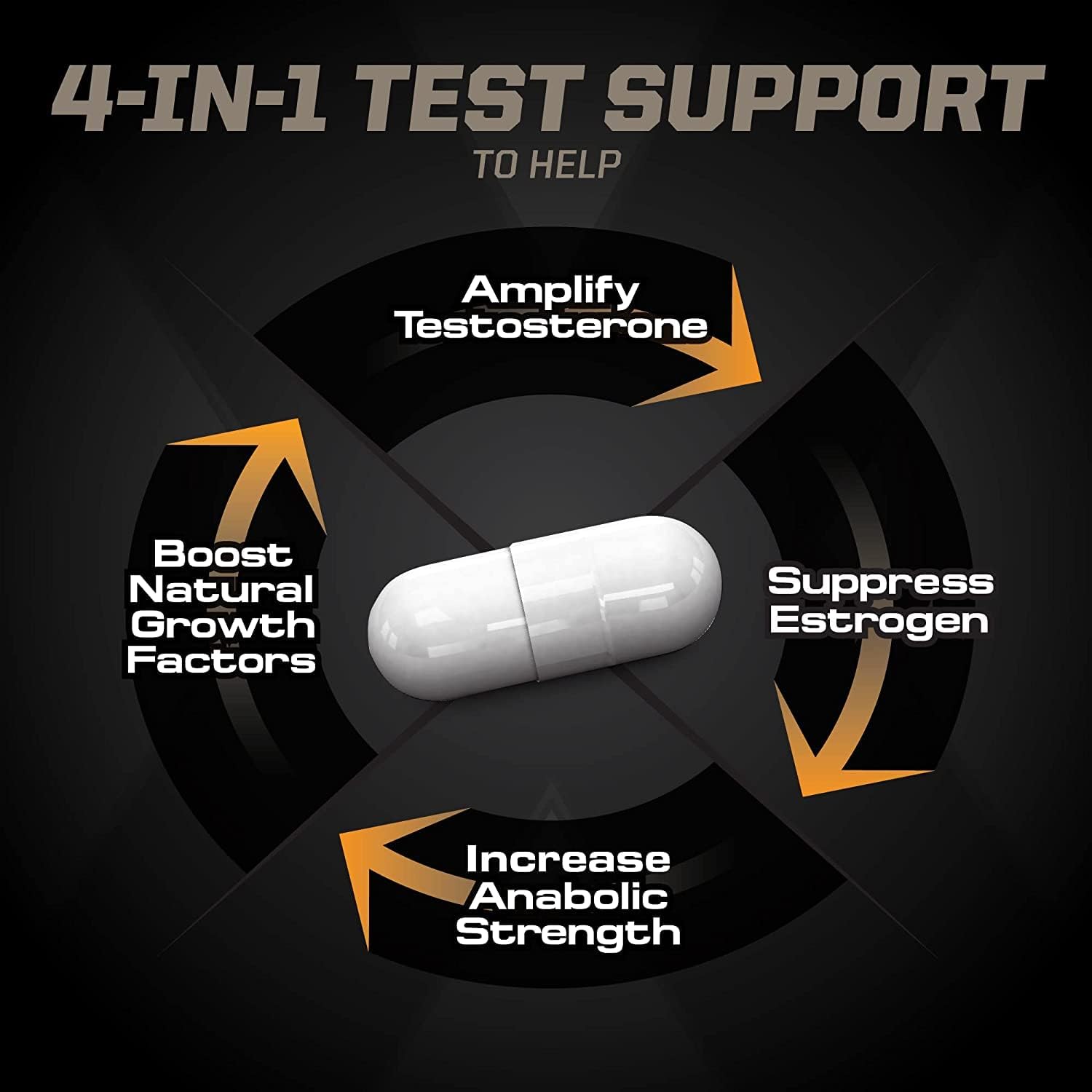 Testosterone Support Dietary Supplement for Lean Muscle & Strength Gains - PMD Methyl Andro Hardcore (90 Capsules)
