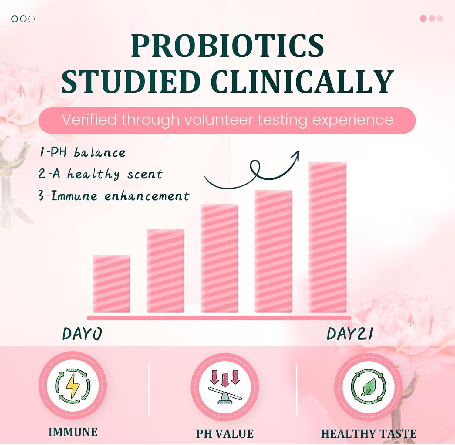 Tetedeer Vital Source Premium Women's Health Gummies - Pineapple Flavor, 60 Count, Vegan & Gluten-Free with Immune Support