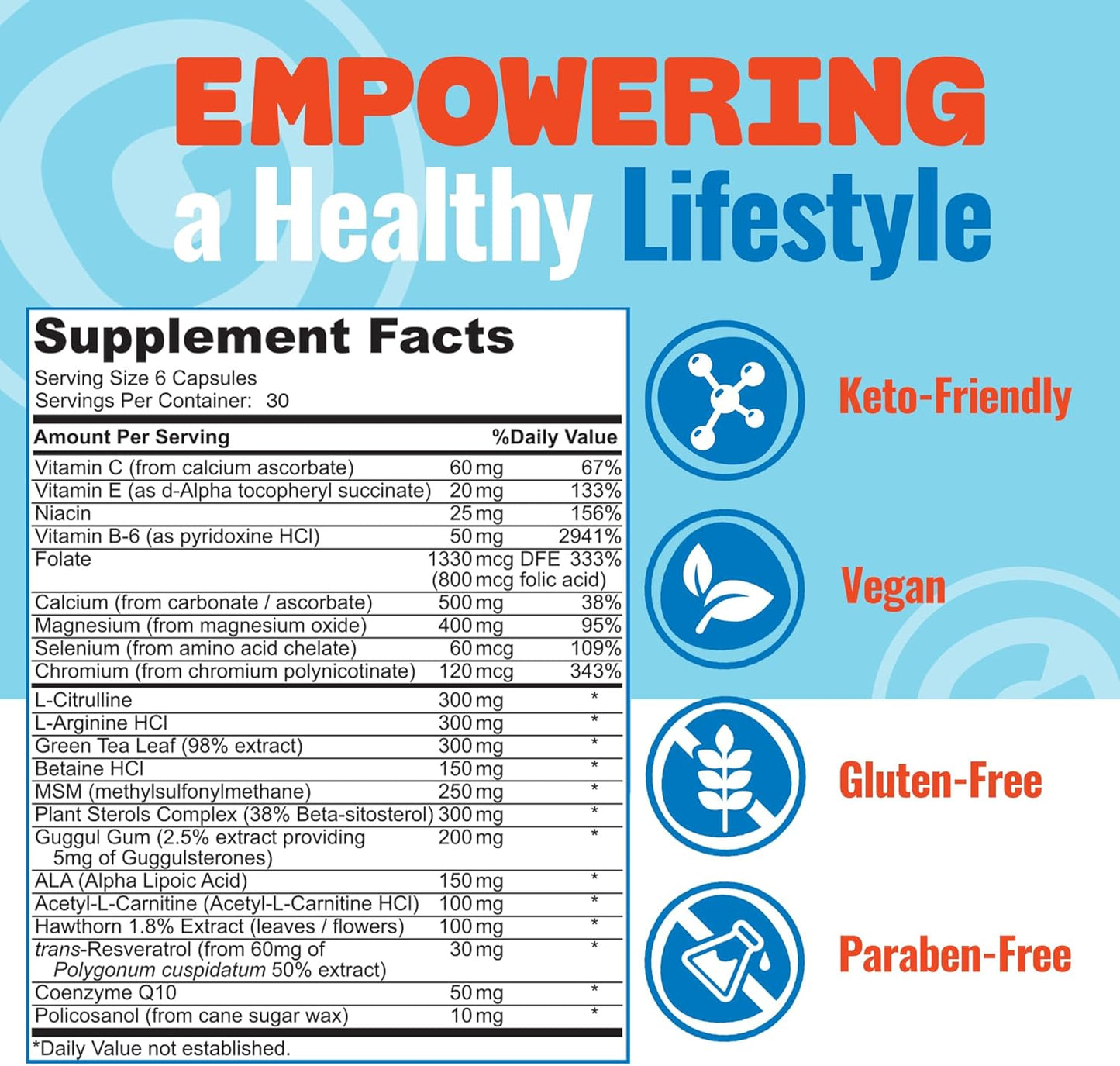 That Good Heart CoQ10 Nutritional Supplement - Supports General Health & Blood Circulation - Made in USA - Men & Women's Health Formula