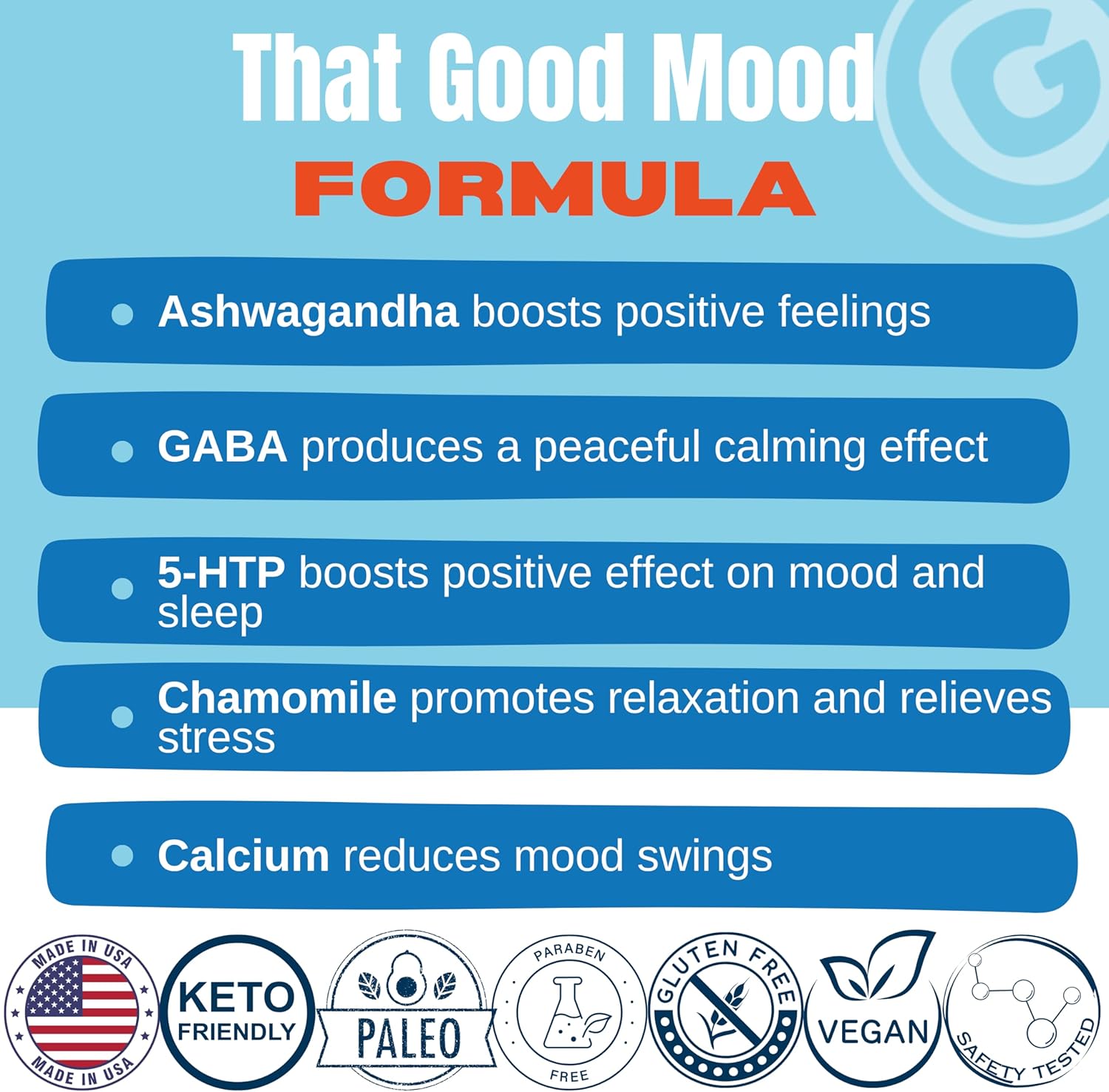 That Good Mood Support Supplement for Women & Men - Stress Relief & Cognitive Well Being - Vitamin B12, 5-HTP, Ashwagandha Root, GABA - USA Made