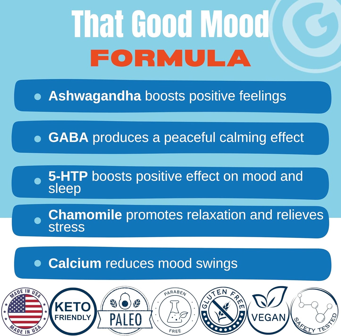 That Good Mood Support Supplement for Women & Men - Stress Relief & Cognitive Well Being - Vitamin B12, 5-HTP, Ashwagandha Root, GABA - USA Made