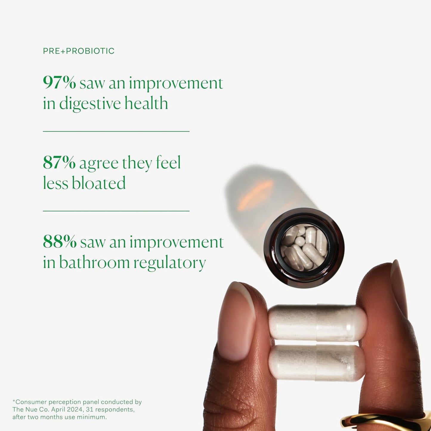 The Nue Co. Debloat Gut Health Supplements with Prebiotic and Probiotic Formula