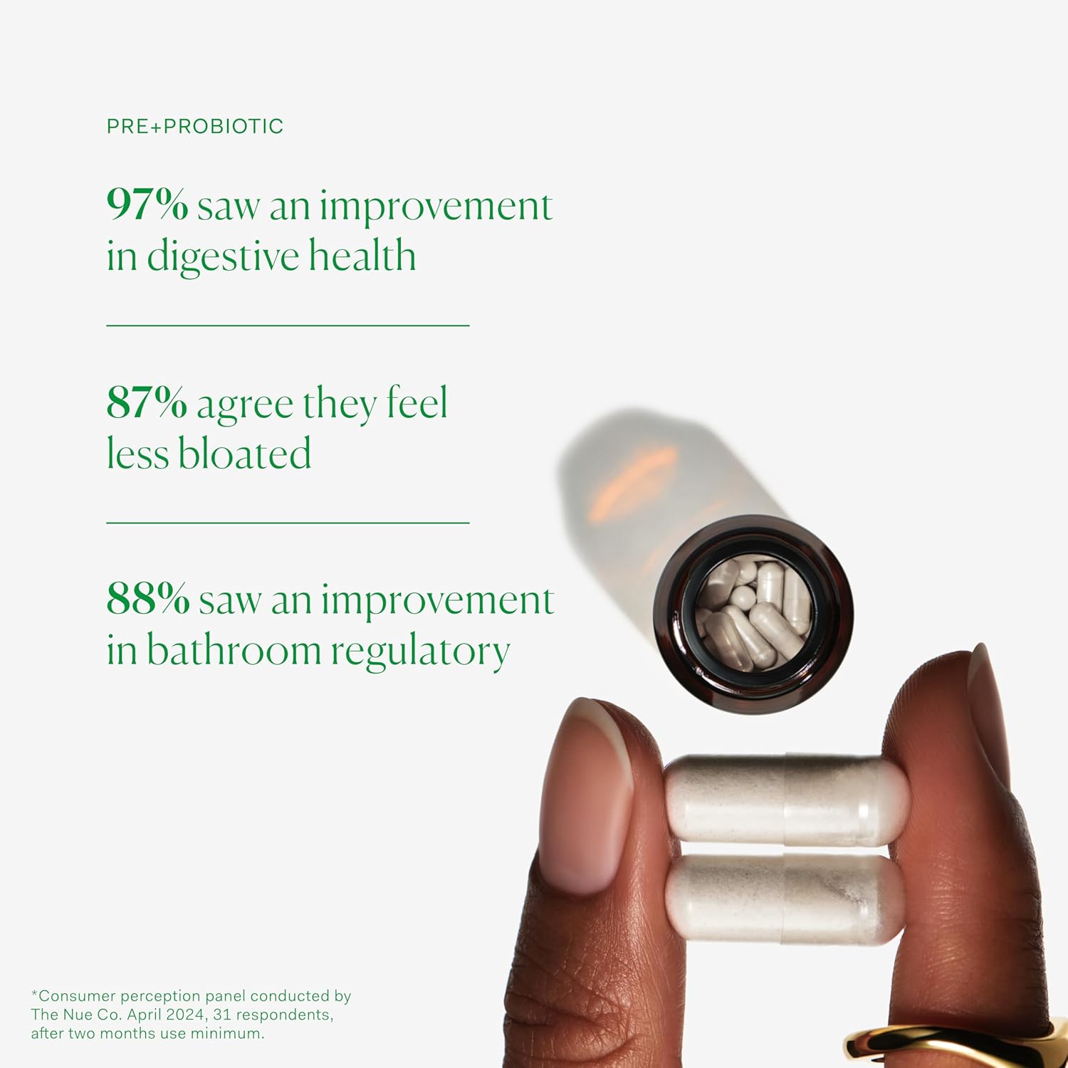 The Nue Co. Debloat Gut Health Supplements with Prebiotic and Probiotic Formula