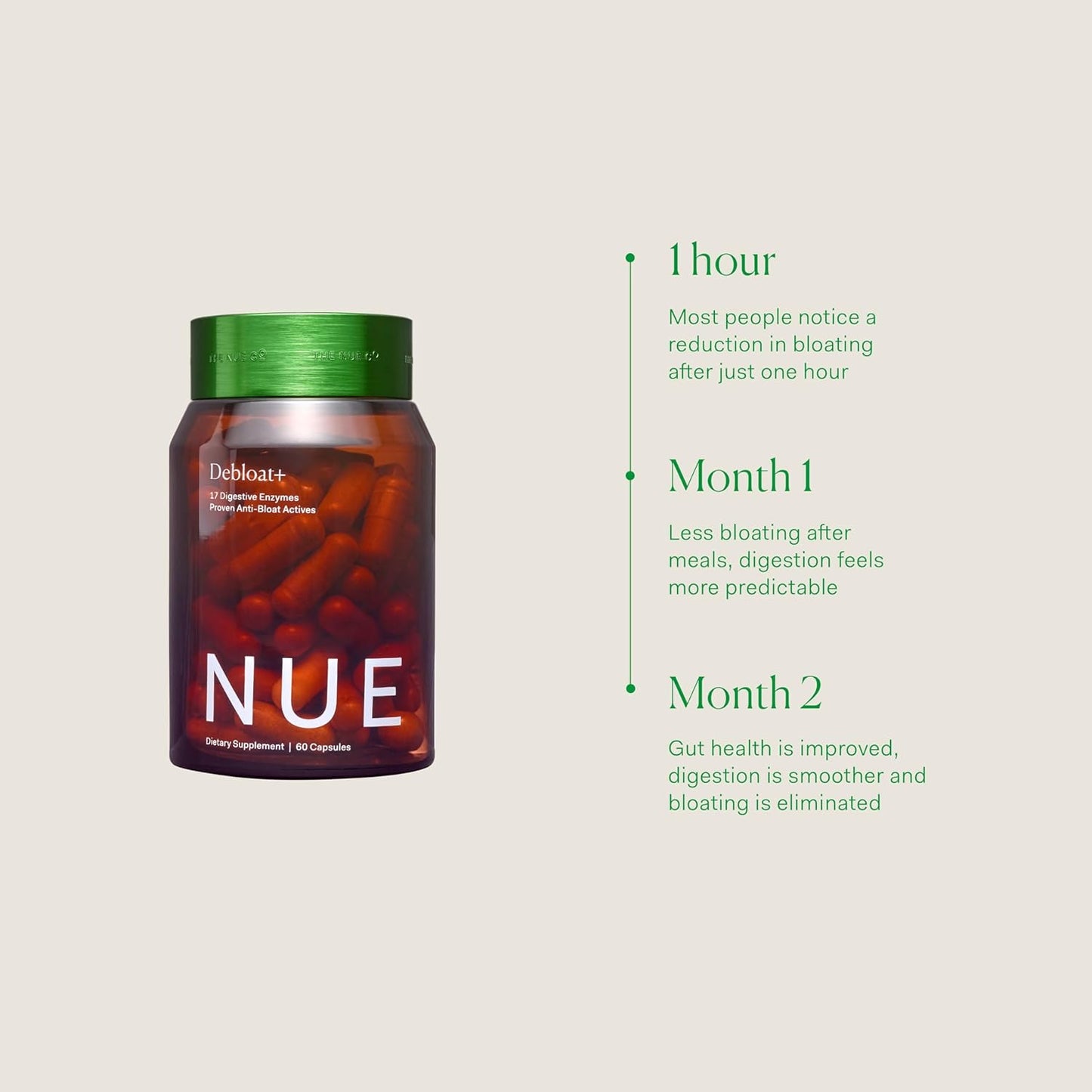 The Nue Co. Debloat Gut Health Supplements with Prebiotic and Probiotic Formula