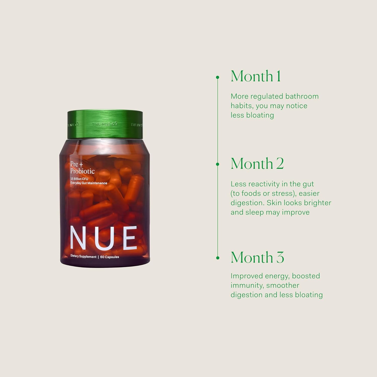 The Nue Co. Debloat Gut Health Supplements with Prebiotic and Probiotic Formula