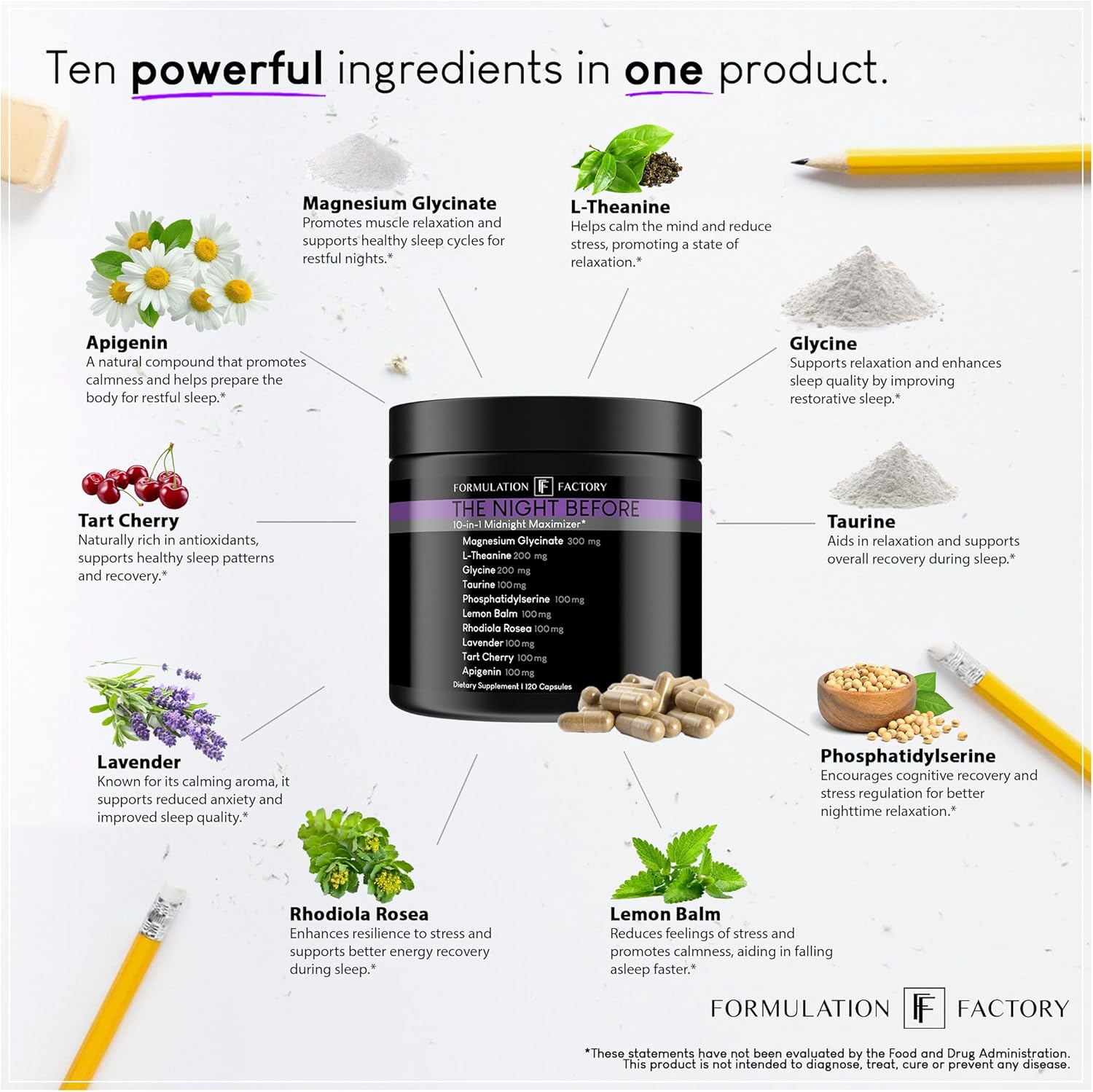 The Ultimate Self Care Bundle: Self Obsessed x The Night Before