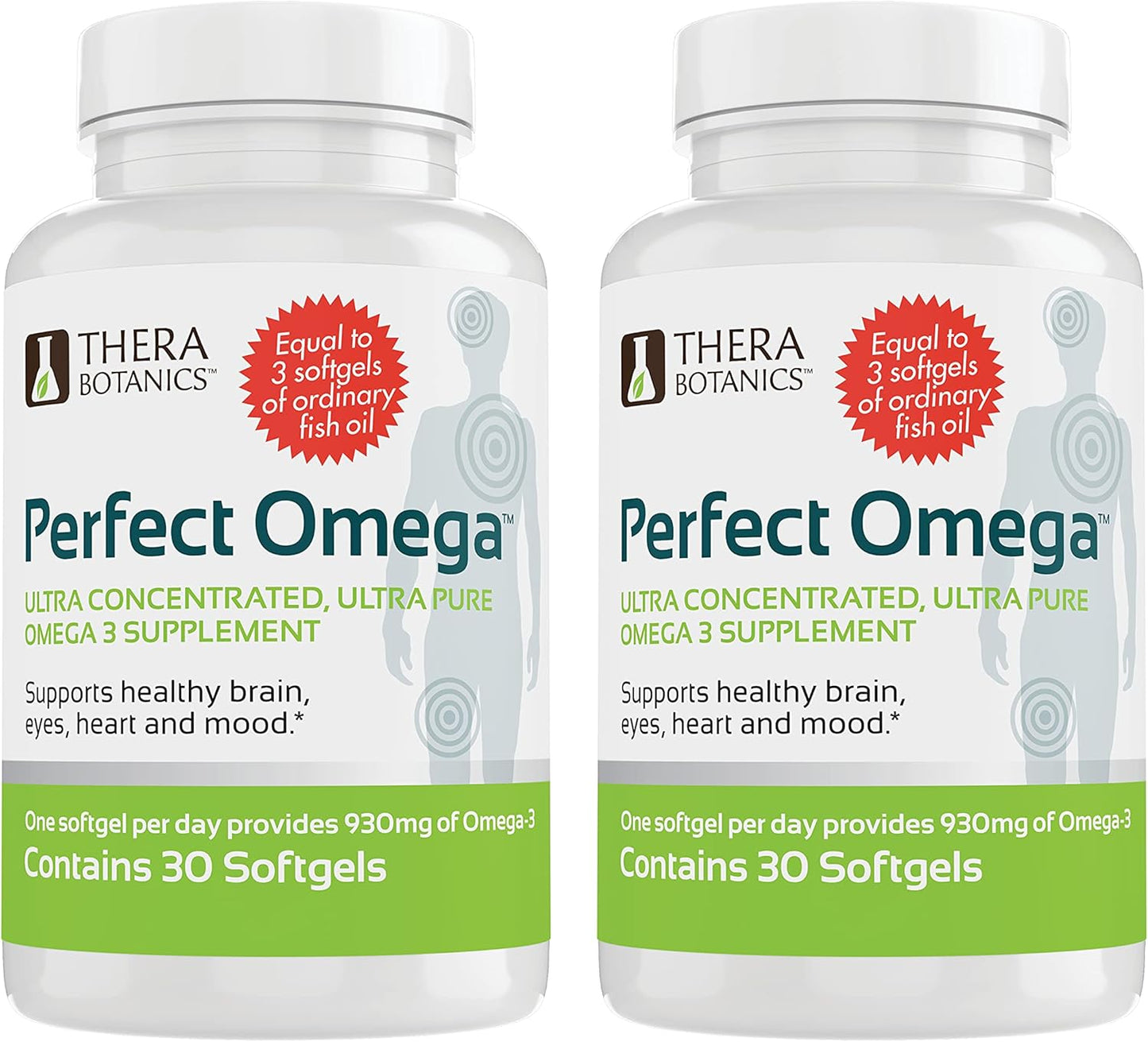 Therabotanics Perfect Omega Fish Oil Supplement - High Absorption Alaskan Fish Oil Softgels - 120 Count for Heart, Brain, Eye, & Metabolic Health