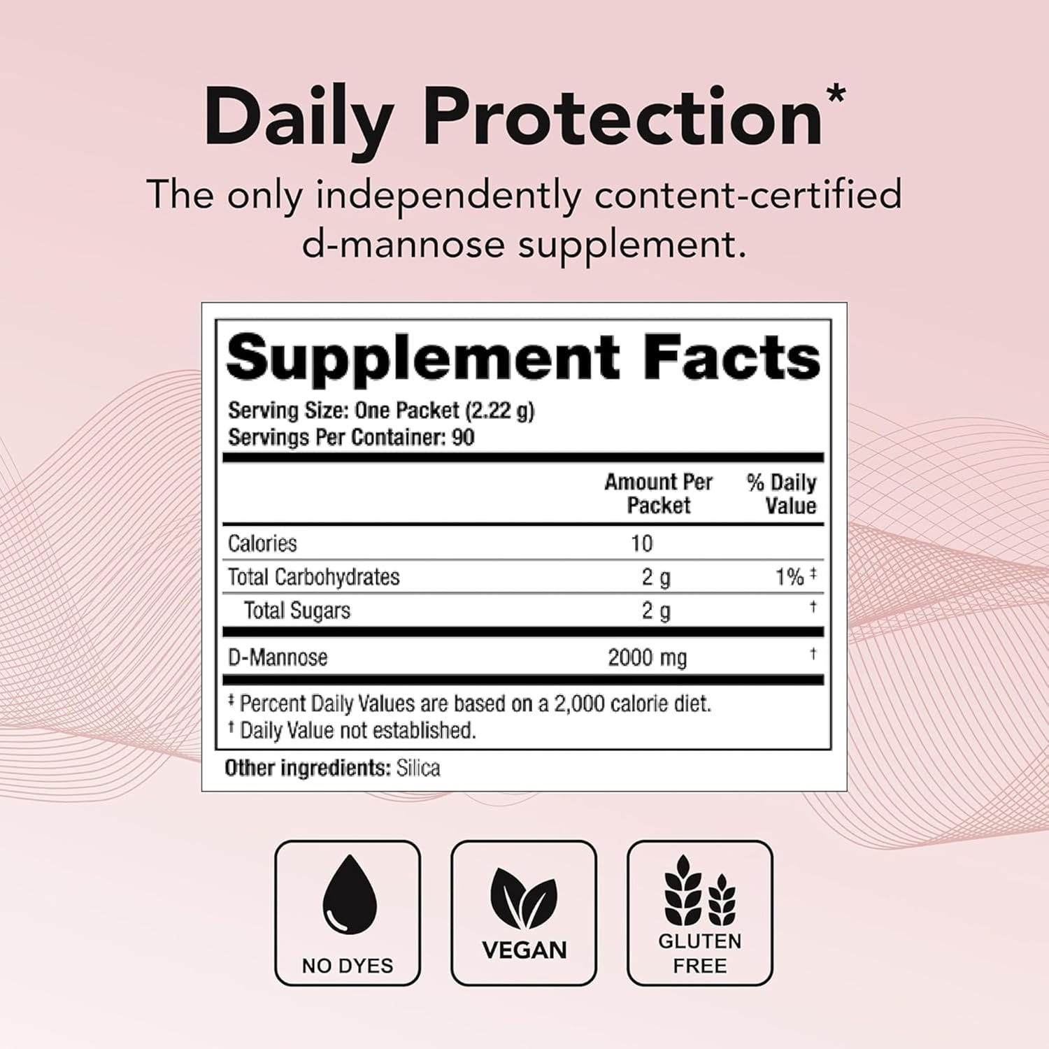 Theralogix TheraCran One + Mannose One Bundle - 90 Count Capsules & 7.05 Ounce Powder (Pack of 2)