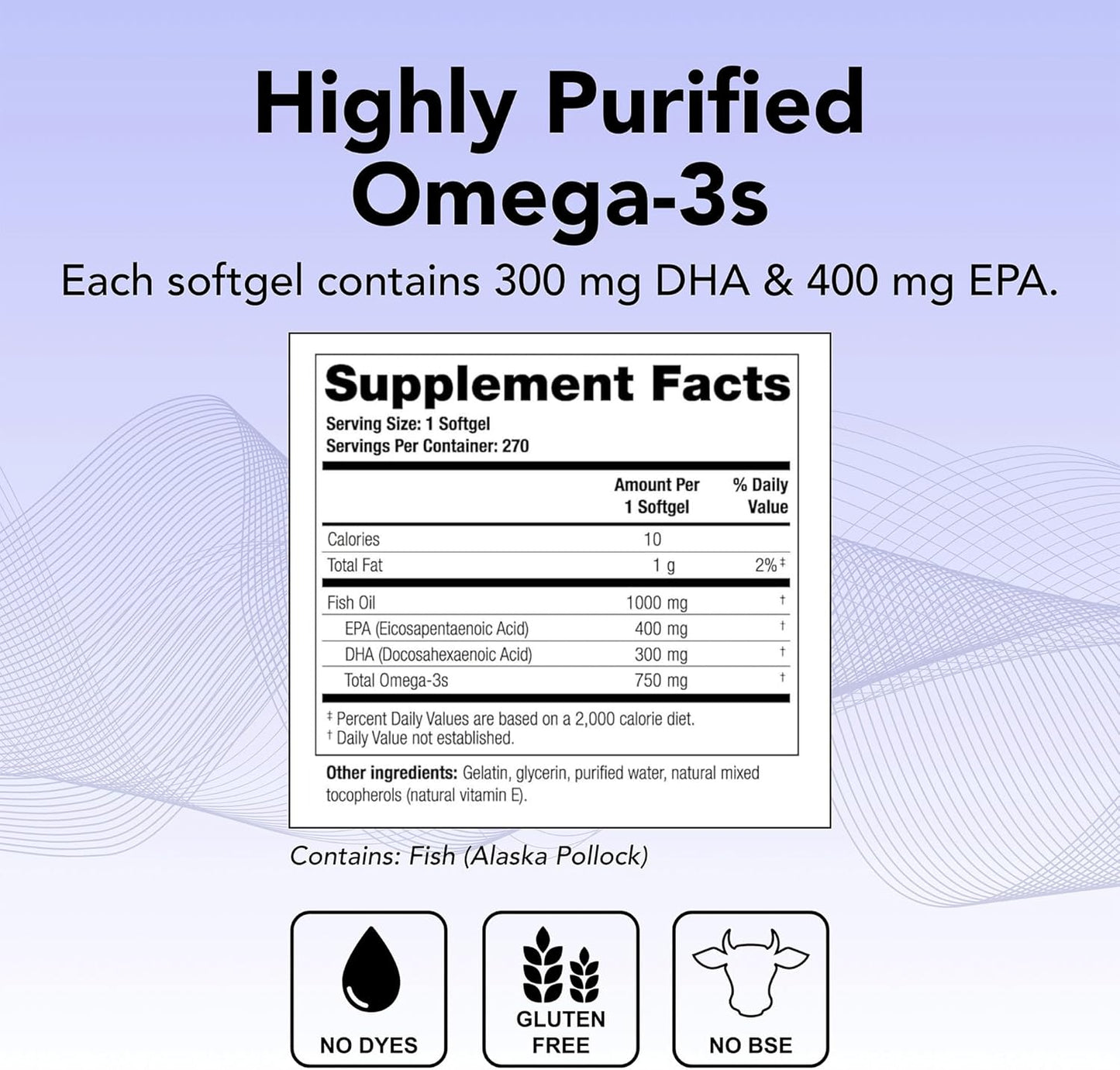 Theralogix TherOmega Omega-3 Fish Oil Supplement - 270 Softgels - Supports Heart, Brain, Immune & Joint Health - 700 mg DHA & EPA - Wild Alaska Pollock