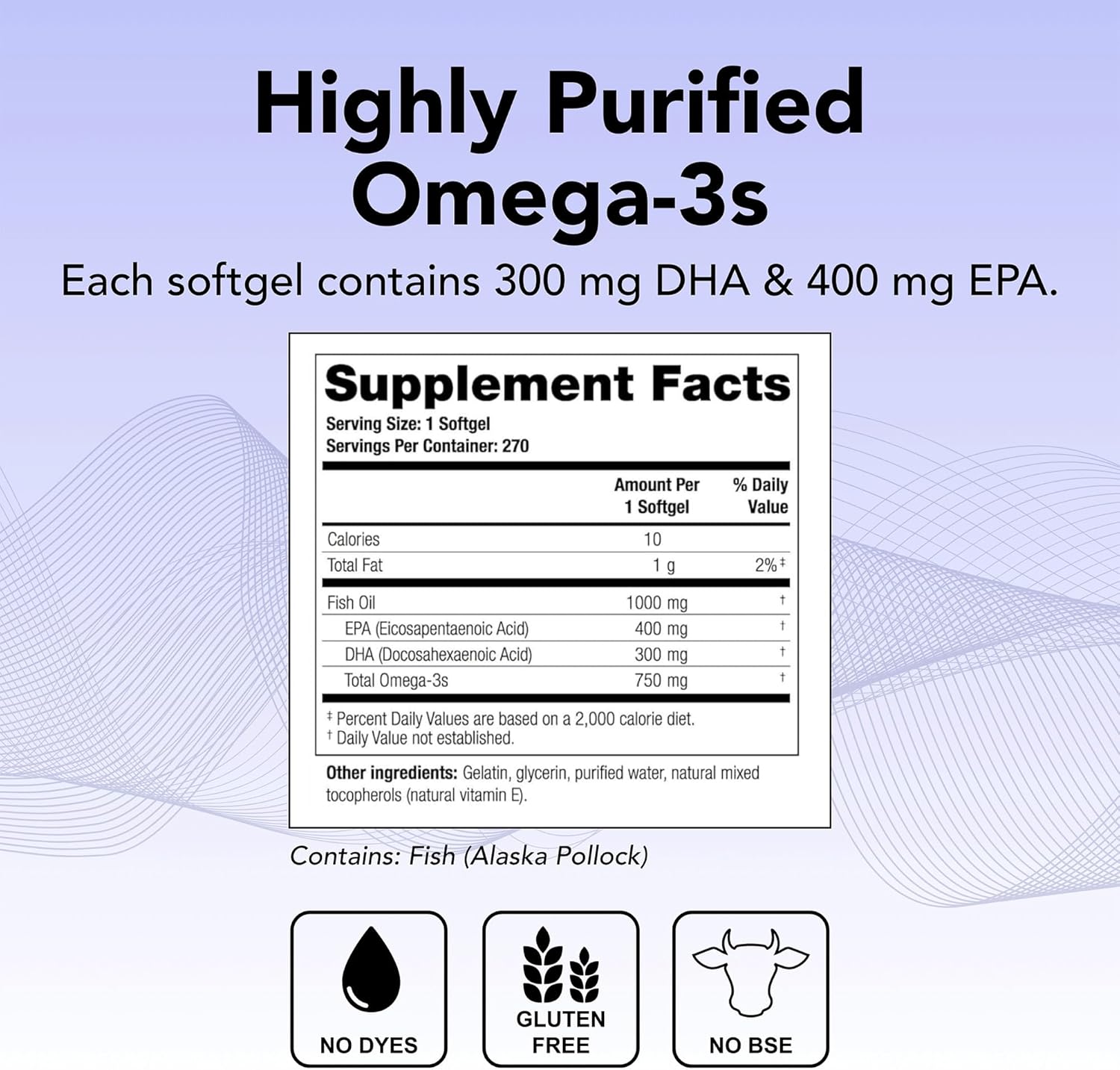 Theralogix TherOmega Omega-3 Fish Oil Supplement - 270 Softgels - Supports Heart, Brain, Immune & Joint Health - 700 mg DHA & EPA - Wild Alaska Pollock